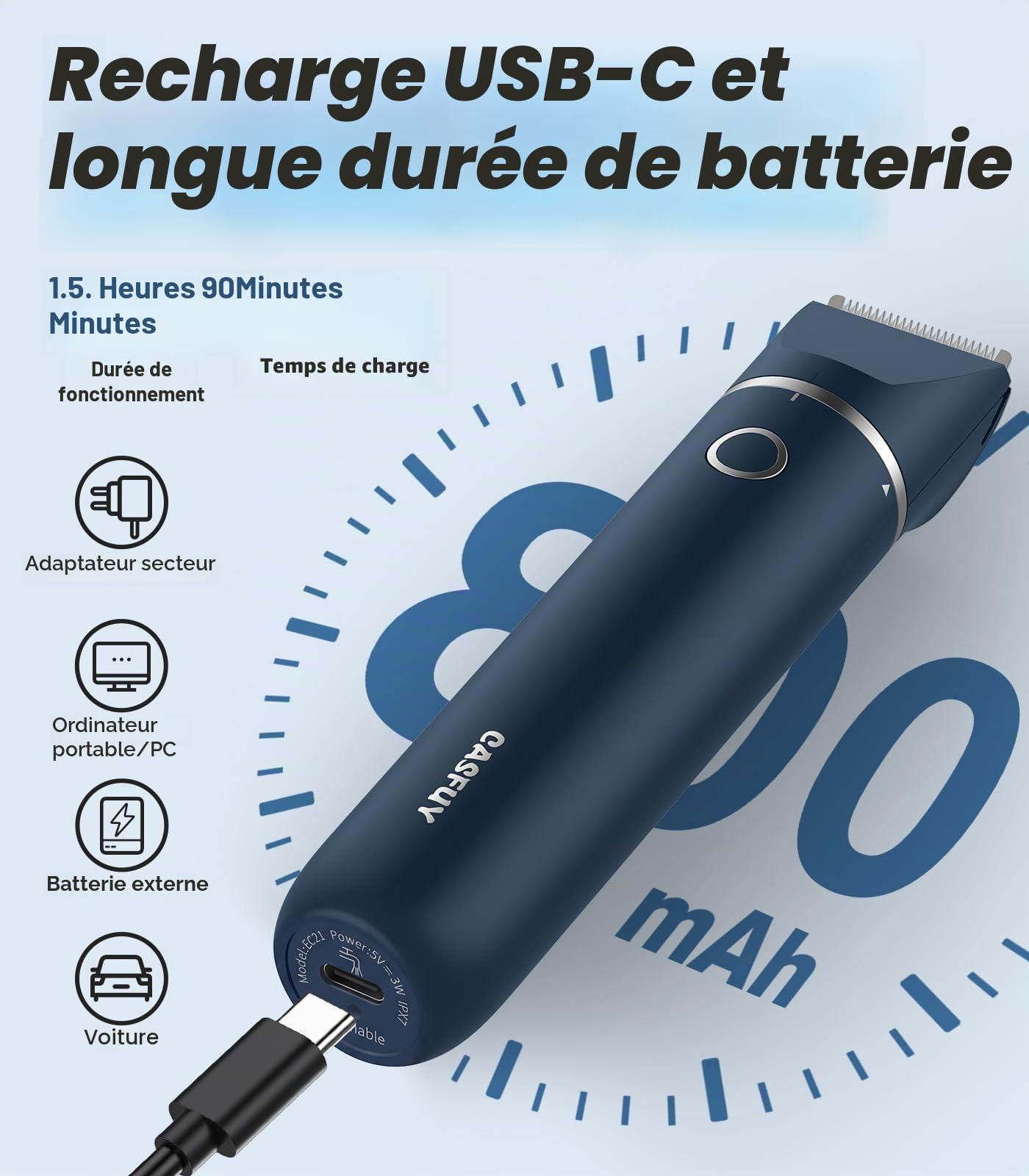 Casfuy Tondeuse à pattes de chien - Tondeuse silencieuse avec double paire de ciseaux - Rechargeable par USB - Pour l'épilation des pattes, des yeux, des oreilles, du visage et des fesses