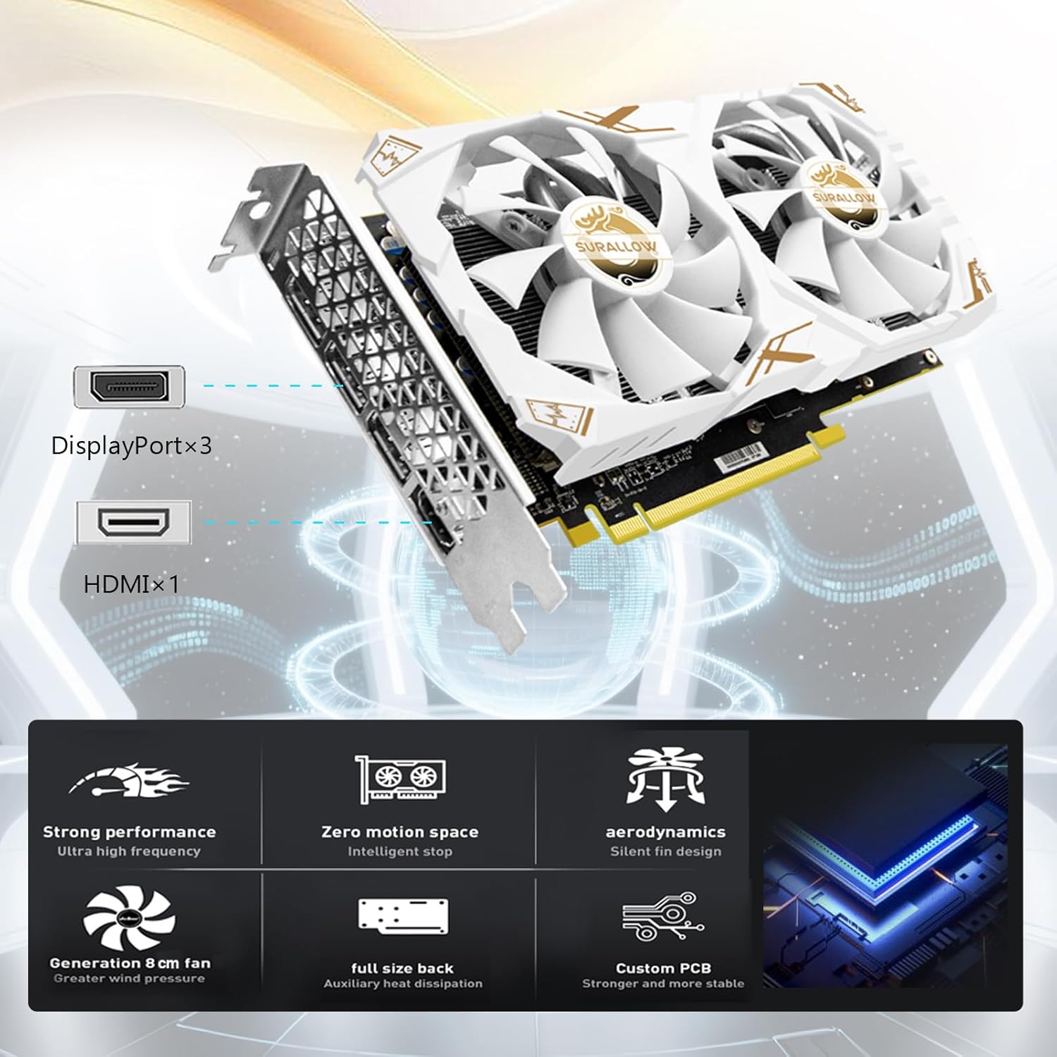 71NsUYUg6HL._AC_SL1500_ RX 580 8GB Graphics Card, 2048SP,GDDR5,256 Bit Graphics Card for Gaming PC,PCIE 3.0,Twin Freeze Fans Computer Video Card with HDMI/DP/Ports