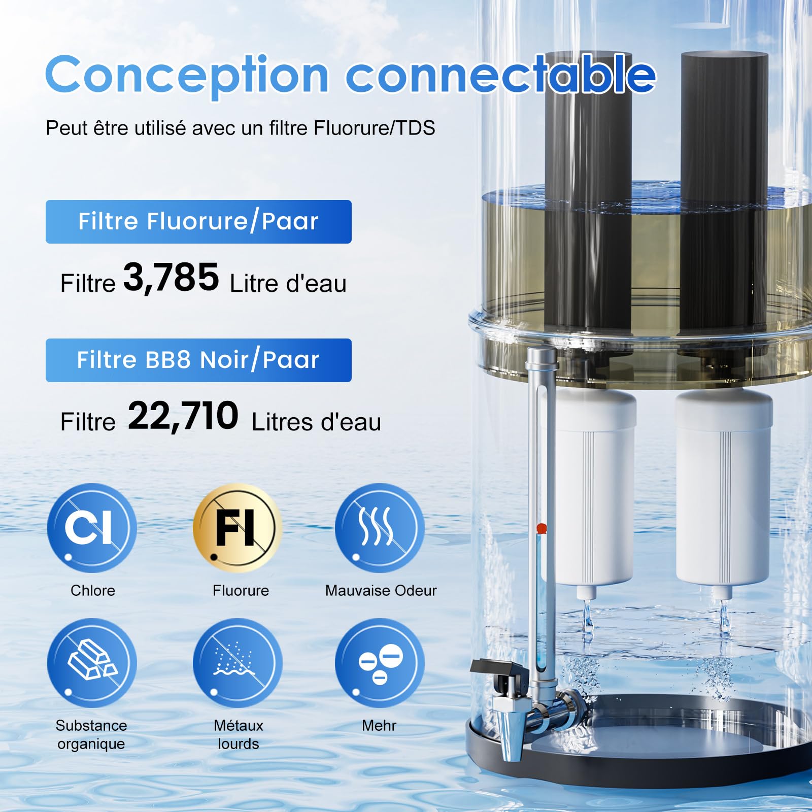 Purewell Filtre à Eau 8,5 litres par Gravité - Cuve Acier Inox 304 + 4 Filtres (Charbon/Fluor) - Robinet Visuel - Élimine 99% Fluorures/Chlore/Métaux - Sans Électricité