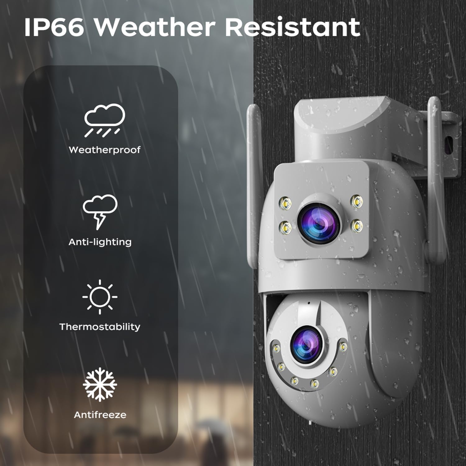 Dual Lens Monitoring