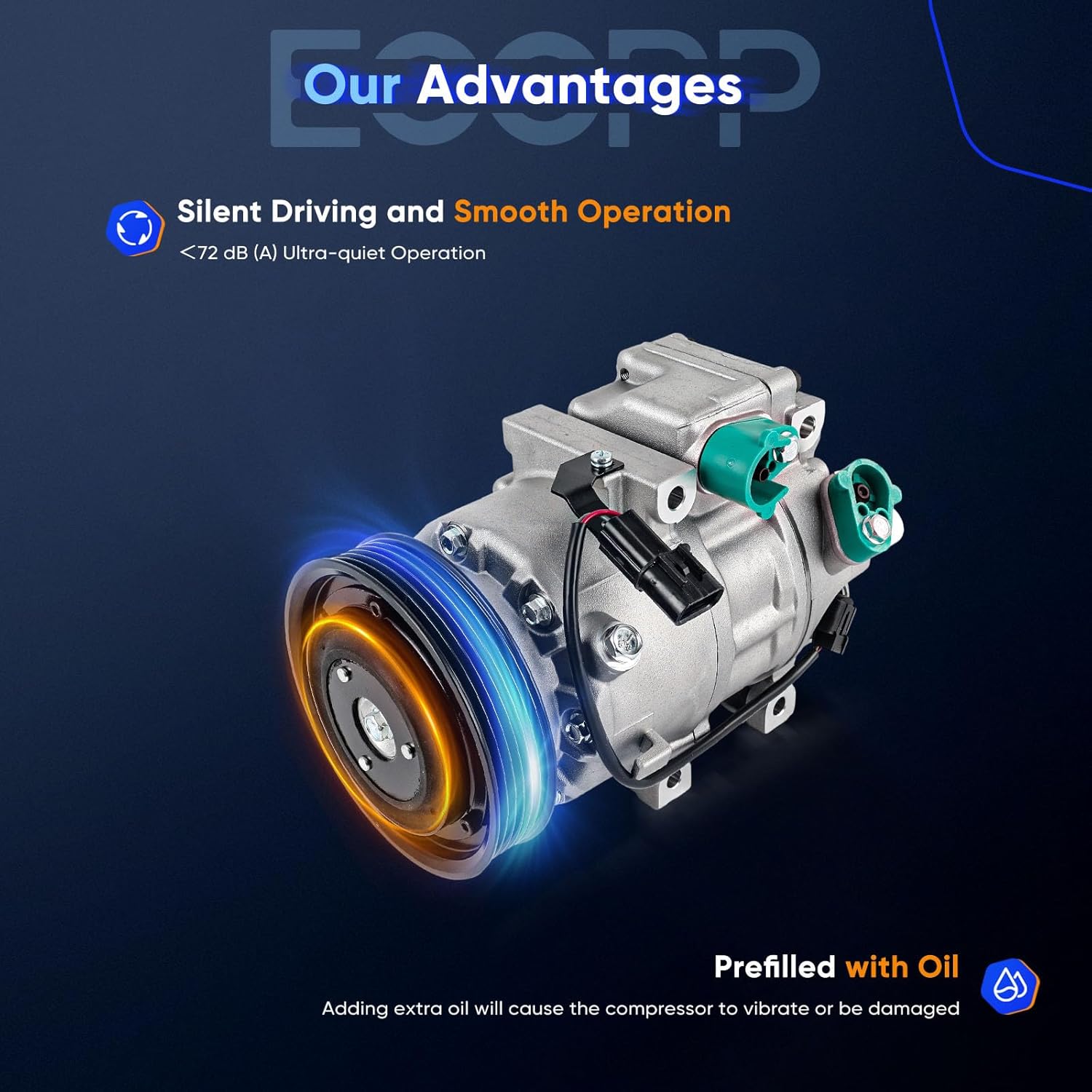 ECCPP A/C Compressor with Clutch 2013-2018 Fit for Hyundai Santa Fe Sport 2.0L 2.4L 2011-2015 Fit for Kia Sorento 2.4L AC Compressor Strong Cooling