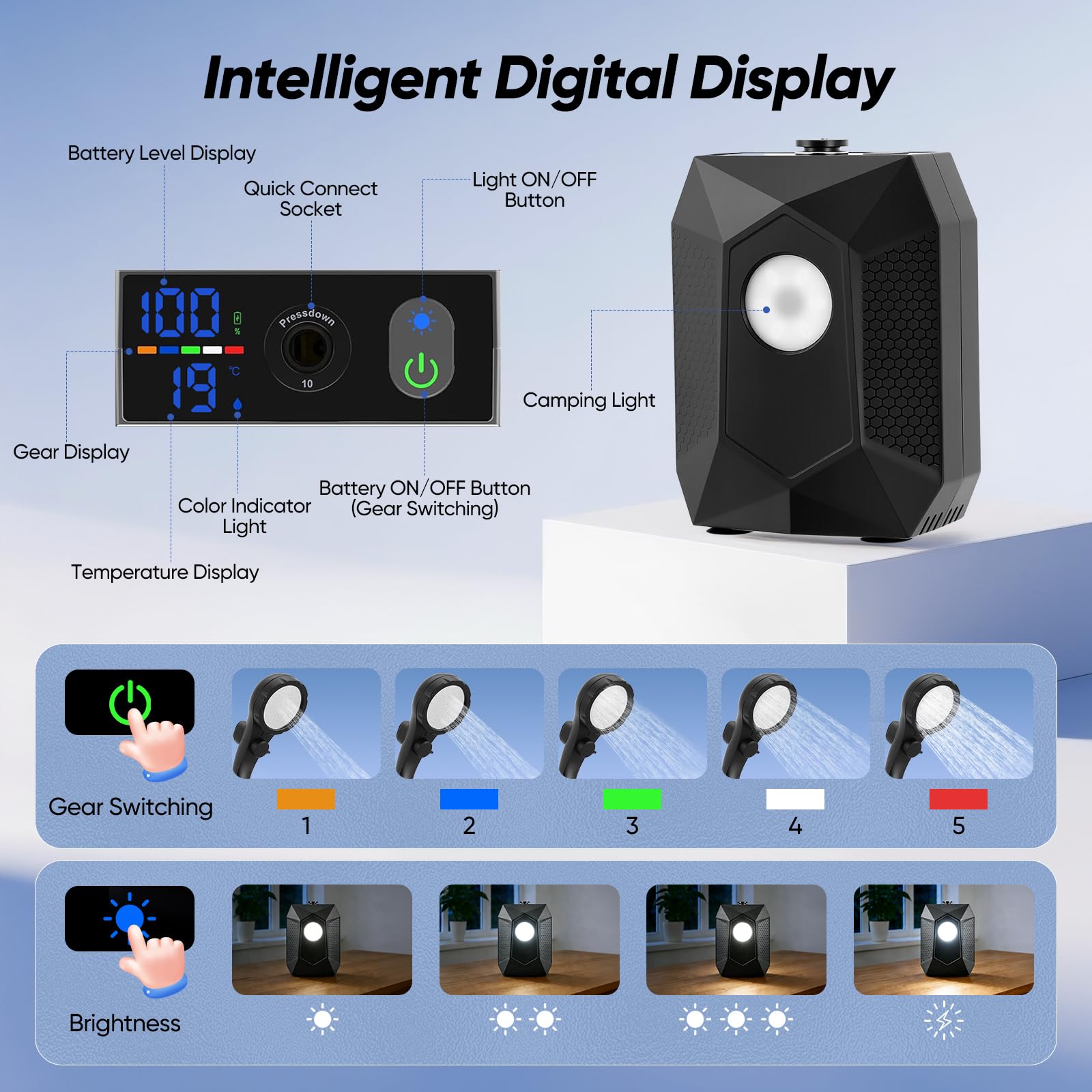 Ducha Portatil Camping Set - con Cubo Plegable 20L Luz LED y Bomba Recargable 6000mAh, Pantalla Digital, 5 Niveles de Flujo y Modos de Rociado, Ideal para Camping, Playa, Caravana, Mascotas y Jardín