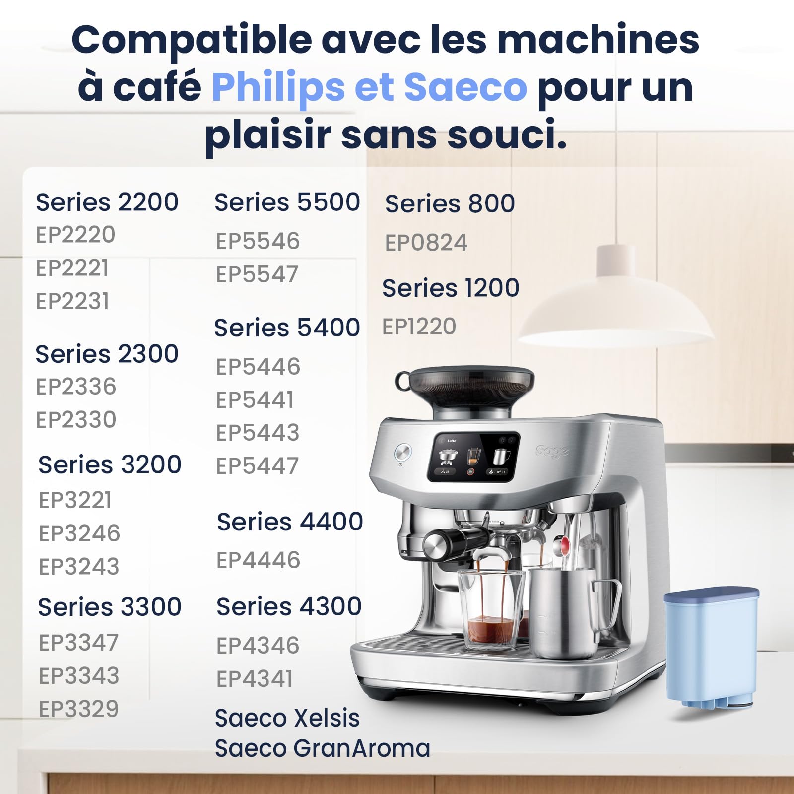 Mutital Pack de 4 filtres à eau pour cafetière compatible avec Philips AquaClean, filtre pour machine à expresso 3200, adapté aux cafetières automatiques, filtre anti-calcaire dédié (CA6903)