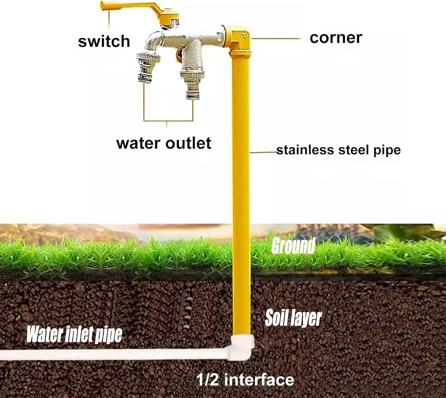 Outdoor Vertical Water Column - Stainless Steel Faucet Post with Double Outlet Copper Faucets - Perfect for Garden Irrigation & Plant Watering Solutions