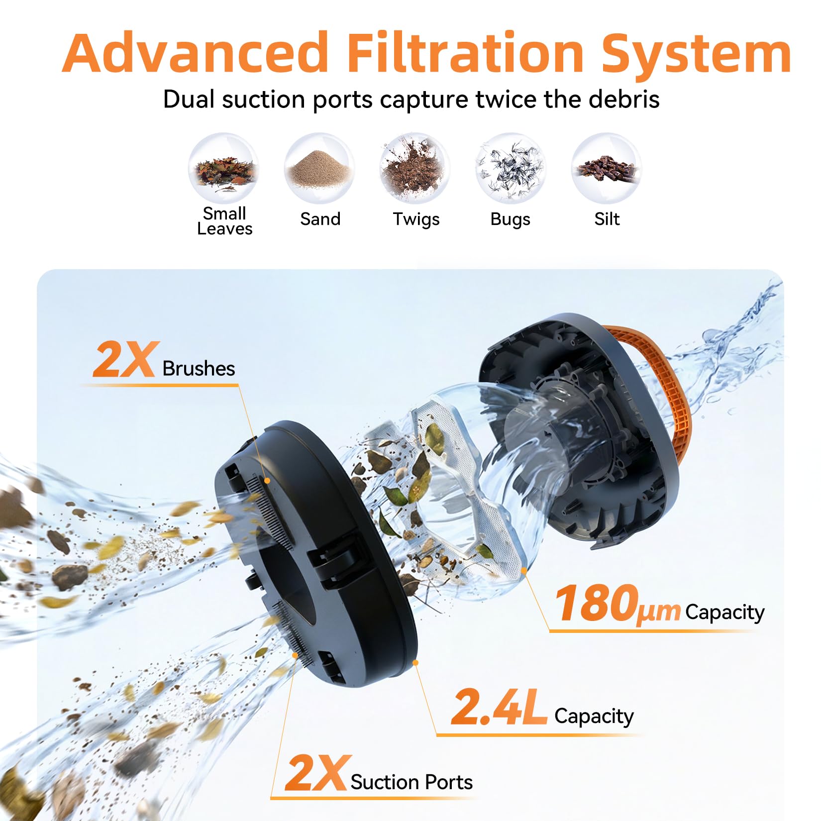 Robot aspirateur de piscine sans fil, jusqu'à 180 minutes d'autonomie, avec deux moteurs sans balais, 2 chemins de nettoyage, robot nettoyeur de piscine pour piscines hors sol et piscines