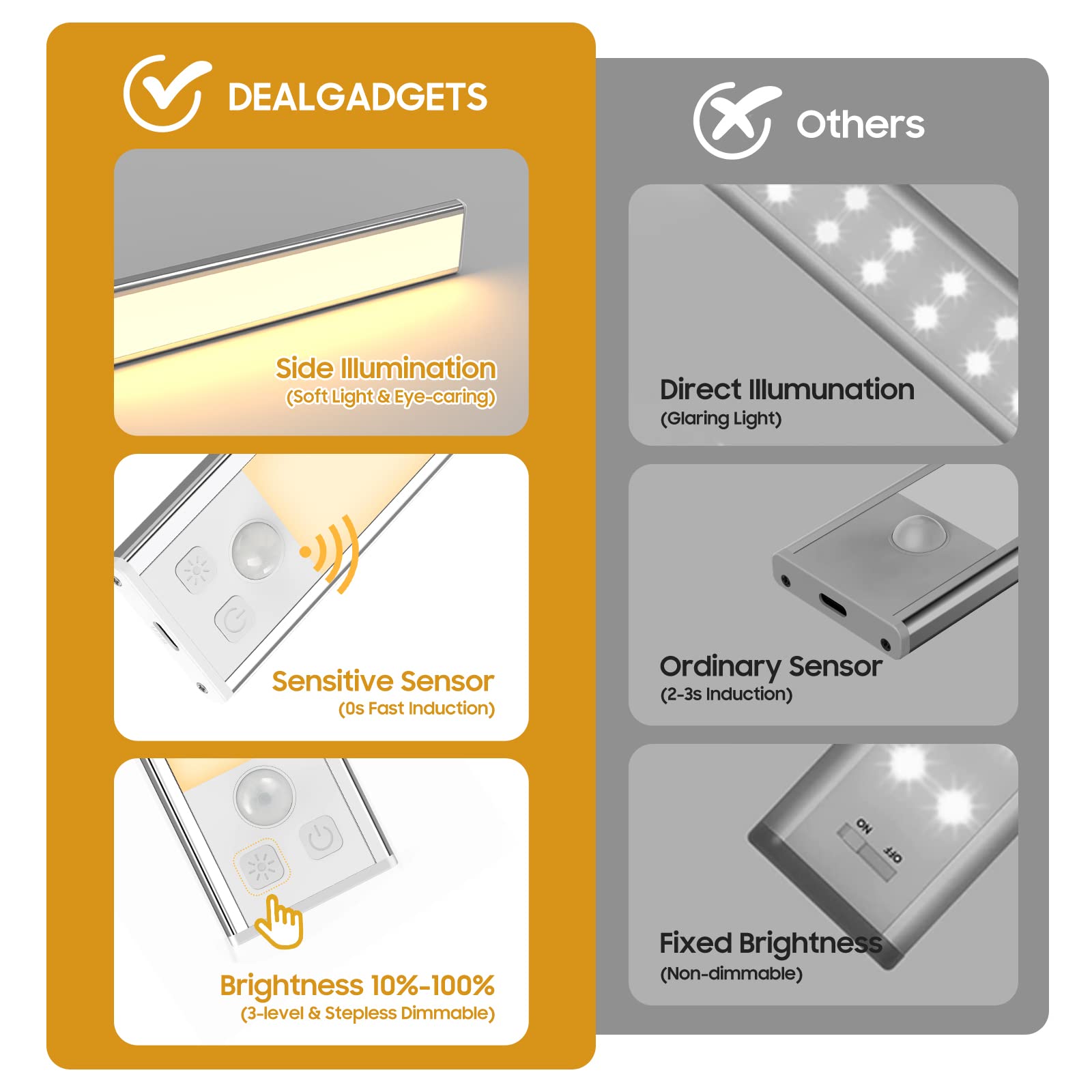 Luci da incasso con sensore di movimento, 3 temperature di colore, luce LED per armadio, ricaricabile USB-C, luce notturna per cucina, armadio (argento, luce bianca calda, 20 cm, confezione da 3