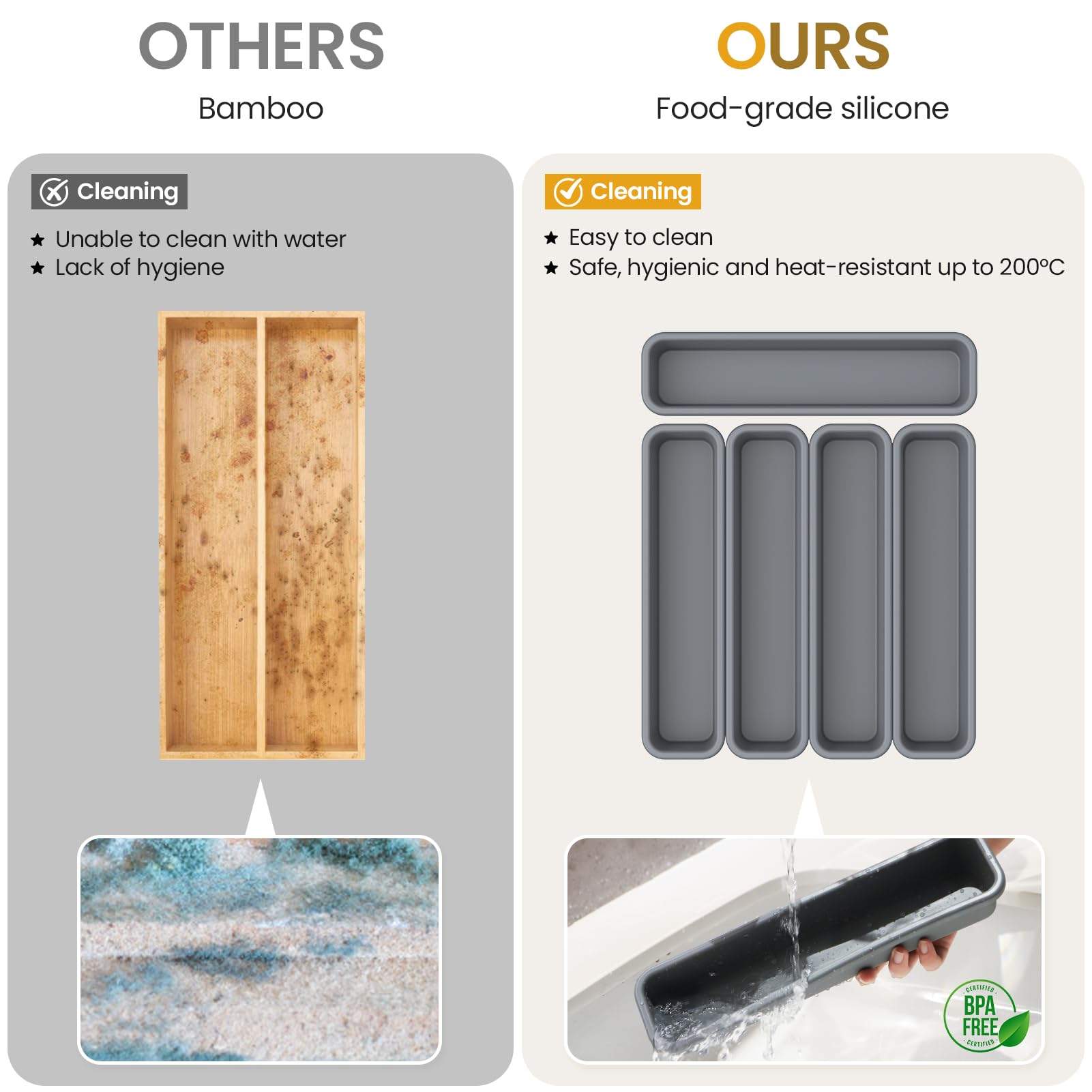 5er-Pack Silikon-Schubladen-Organizer für die Küche, DIY-freie Kombination Besteck-Organizer, Utensilien-Schubladen-Organizer, feuchte- und hitzebeständig bis zu 200°C, rutschfestes Design