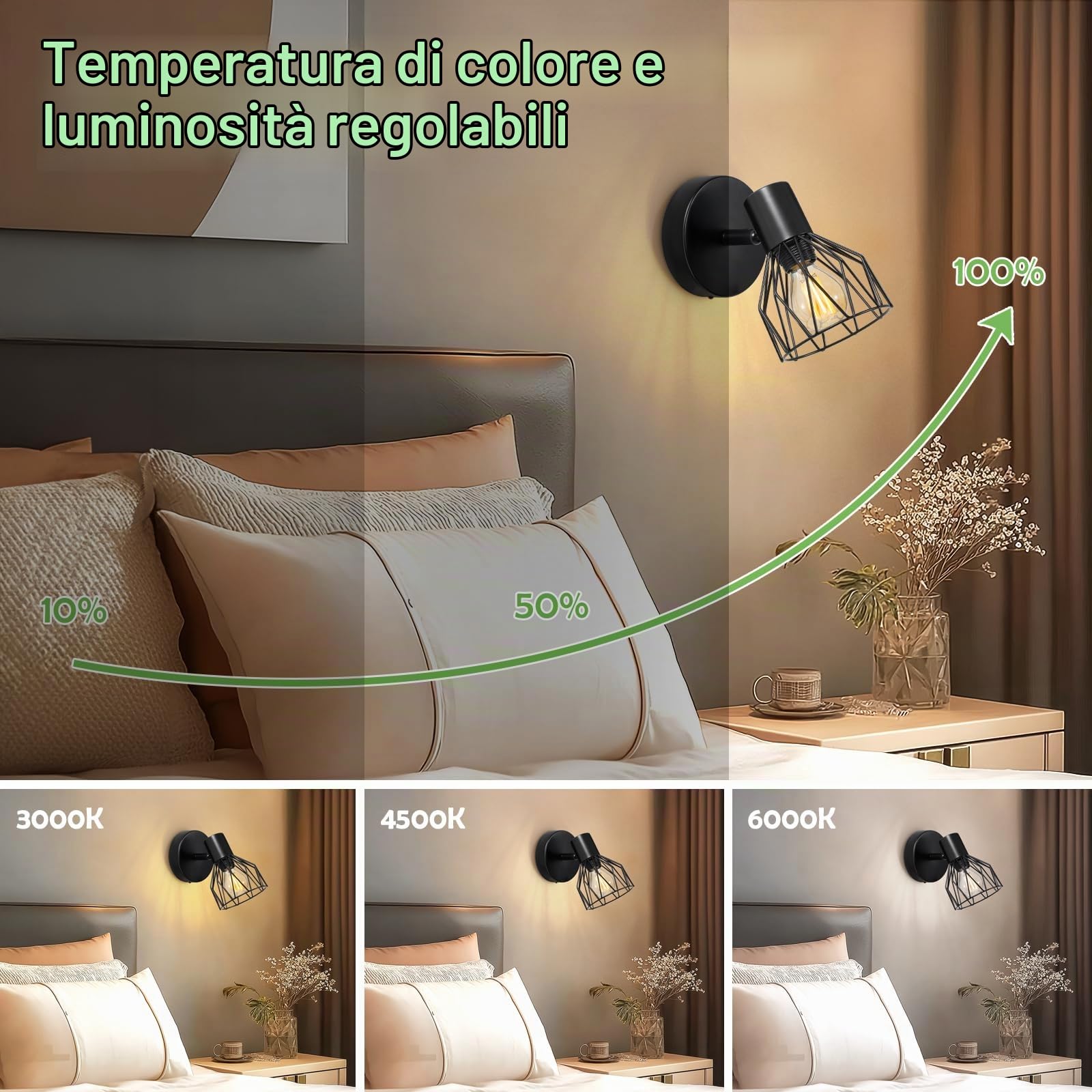 Kimjo Applique da Parete Interno, Lampada da Parete Ricaricabile Senza Fili