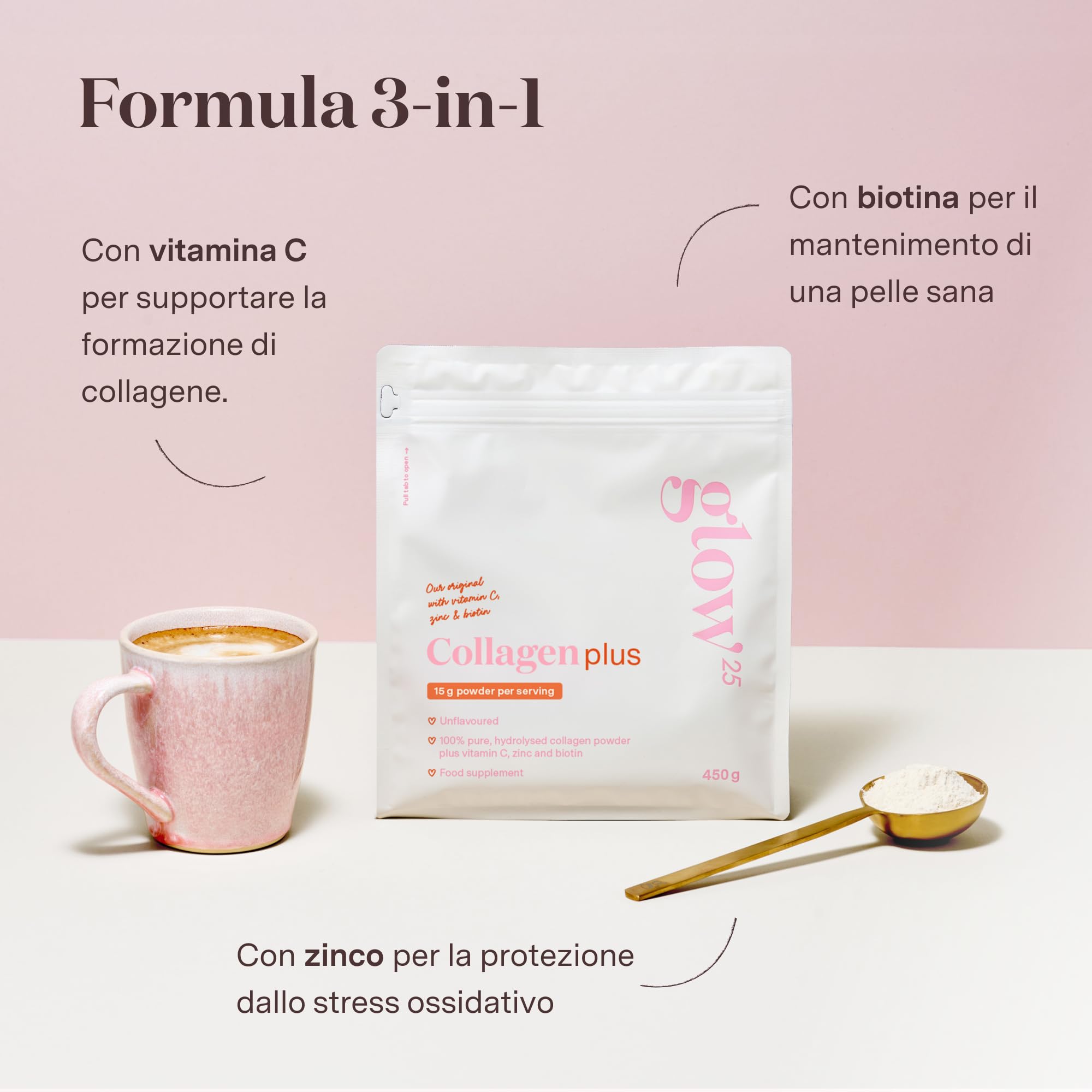 Glow25® Collagen Plus 450 g – Peptidi di collagene di tipo I e III con vitamina C, zinco e biotina – Formula idrolizzata ad alta biodisponibilità – Collagene in polvere