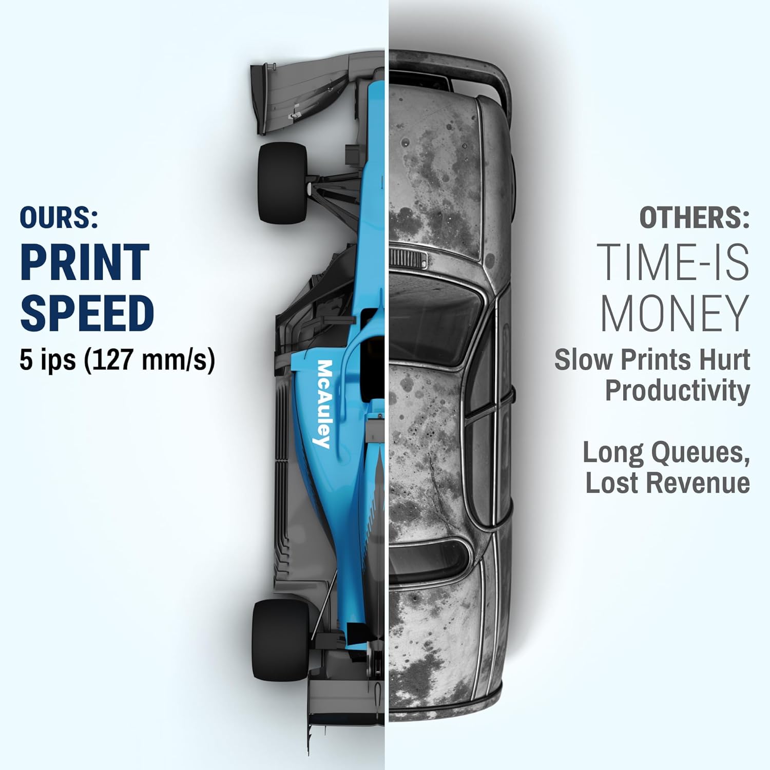 Print Speed Comparison