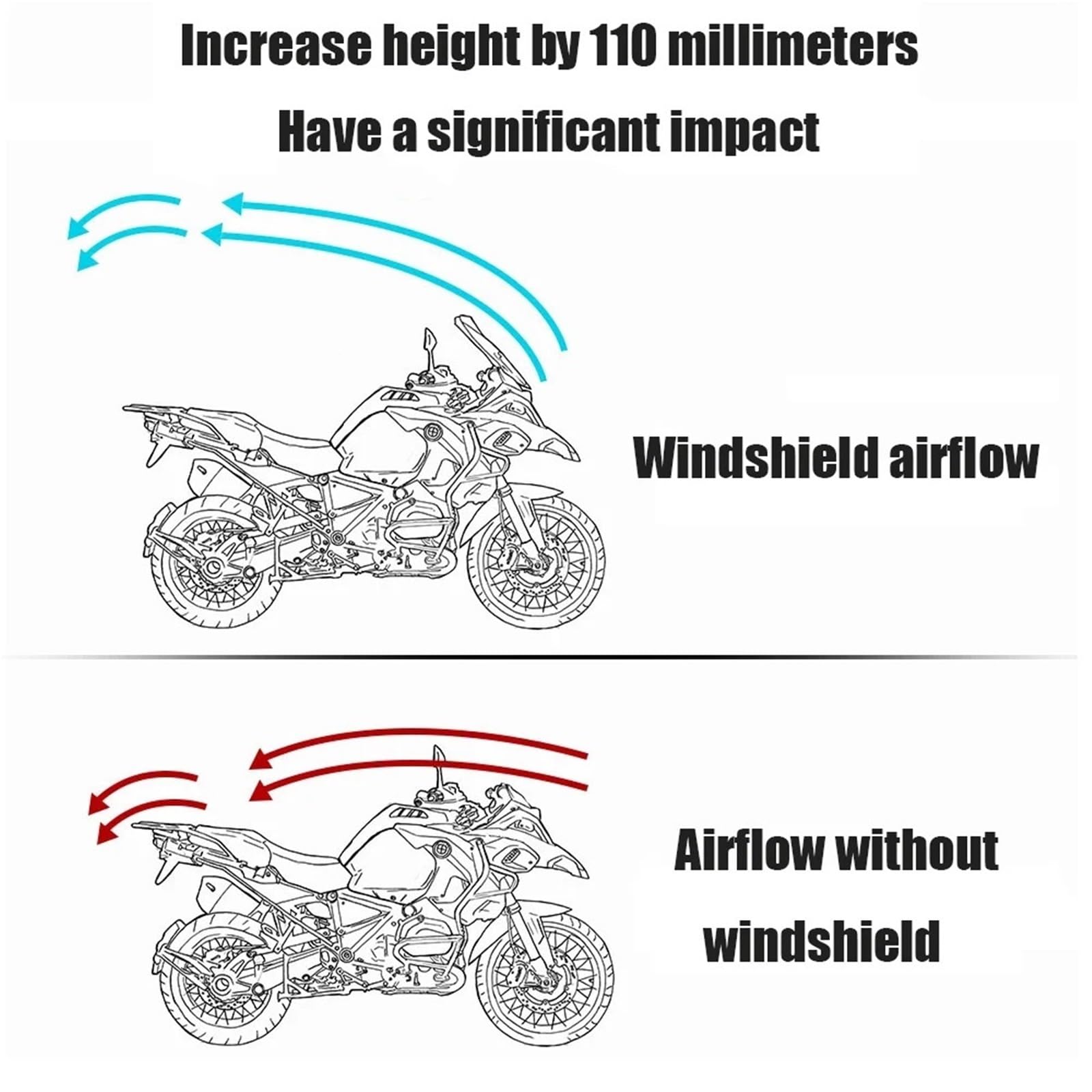 Przednia szyba motocyklowa Pasuje do CMX500 2017-2024 deflektor przedniej szyby owiewka przedniej szyby pokrywa panelu regulowana przednia szyba motocykla(Gray)