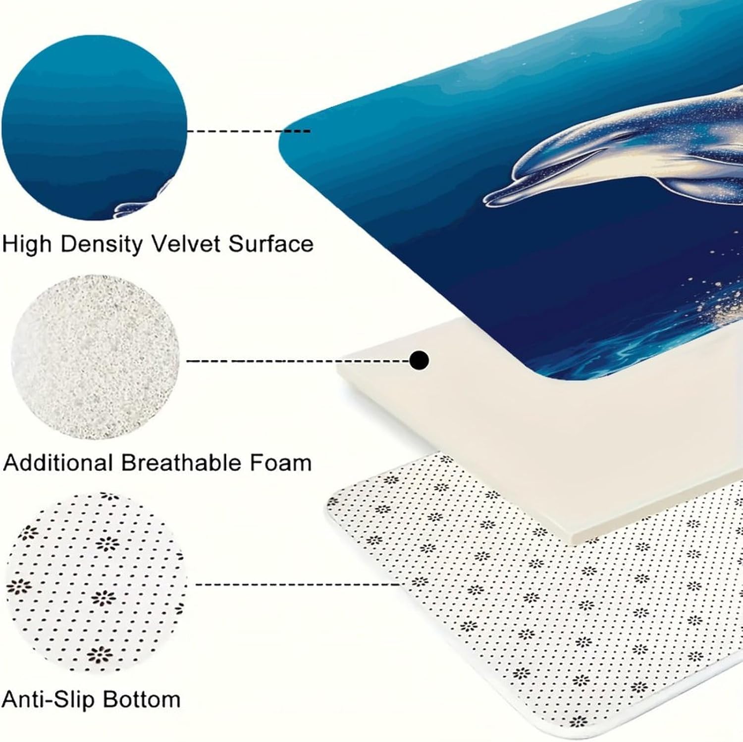 Glitter Dolphin Kitchen Mats with 2PCS Non-Slip Washable,Kitchen Rug Heavy Duty Durable, Floor Mats for Kitchen,Office,Sink,Laundry