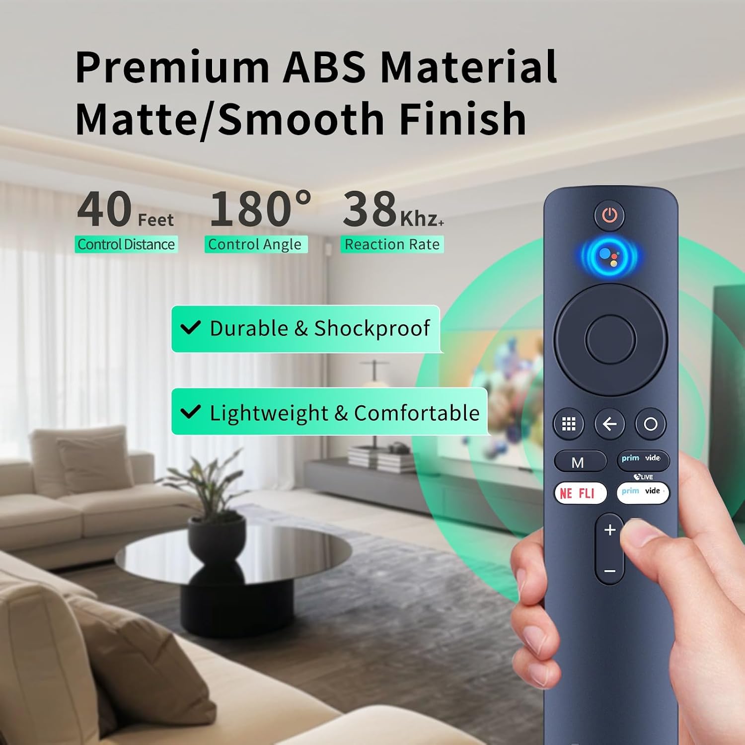 Image highlighting the remote's premium ABS material, 40 feet control distance, and 180-degree control angle