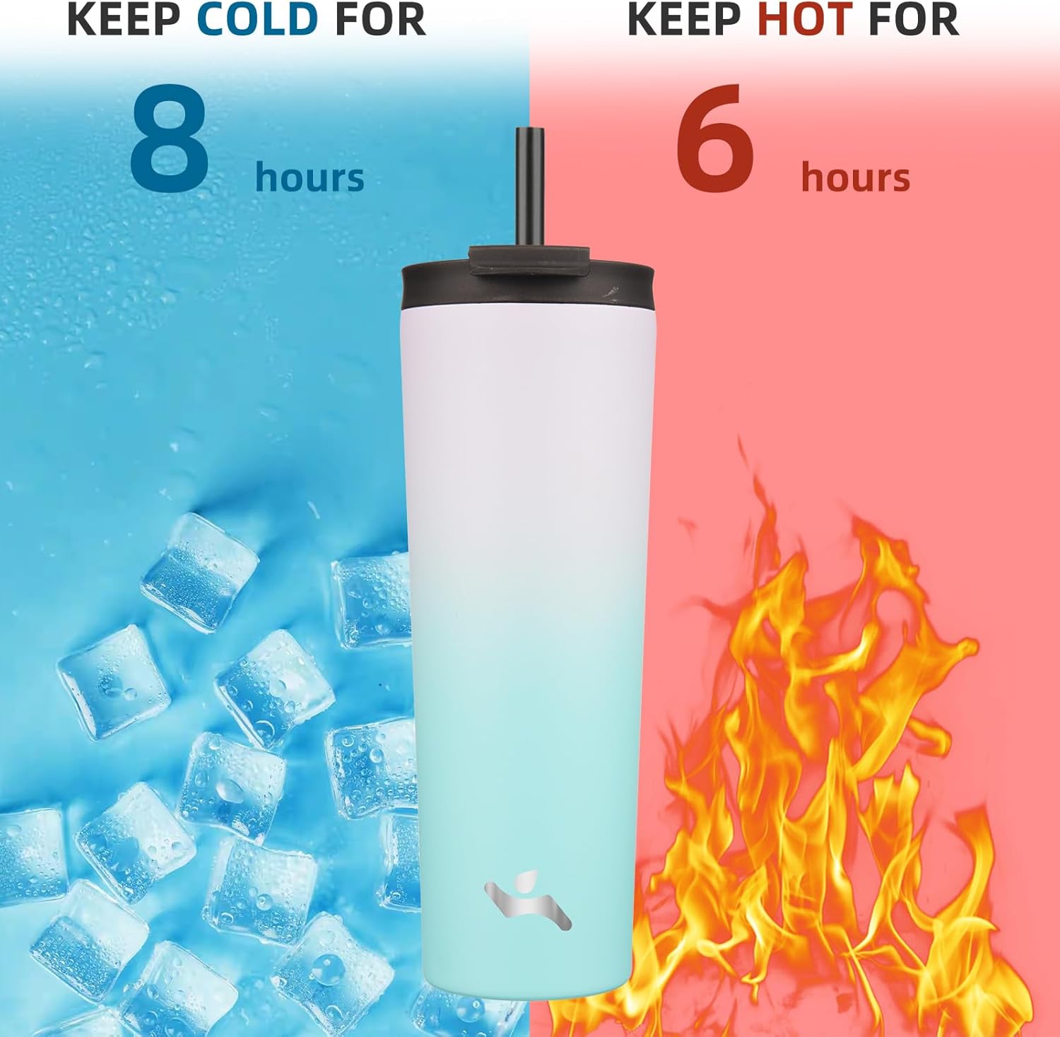 30 OZ Insulated Tumbler with Lid and 2 Straws Stainless Steel Water Bottle Vacuum Travel Mug Coffee Cup,Lavender Green - Image 3