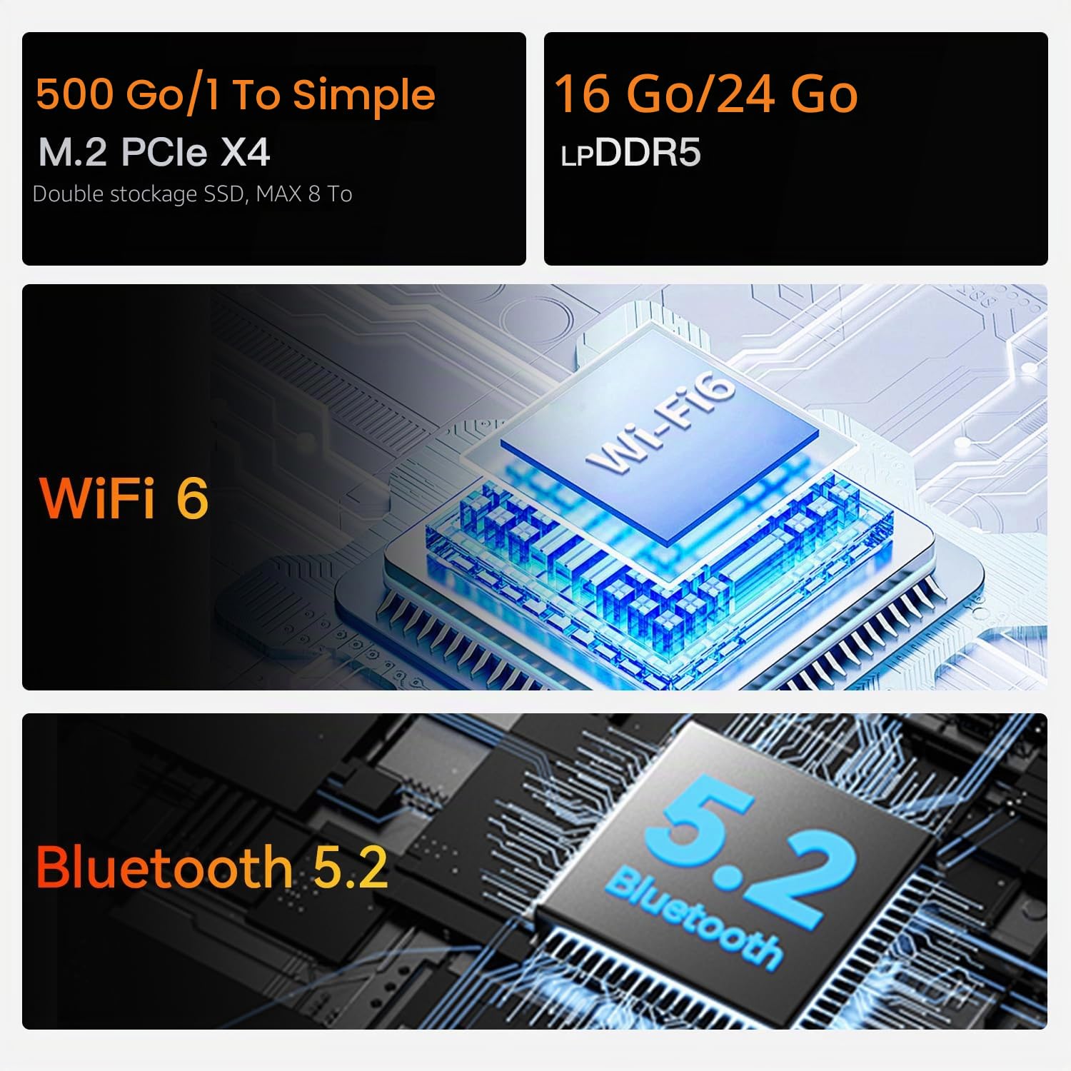 Beelink EQR7 Mini PC AMD, Ryzen 7735U(8C/16T jusqu'à 4,7Ghz), Mini Ordinateur 24GB LPDDR5 1TB M.2 PCIe4.0 SSD, 4K Dual Display,Dual HDMI, Dual 2.5G LAN,WiFi6, BT5.2
