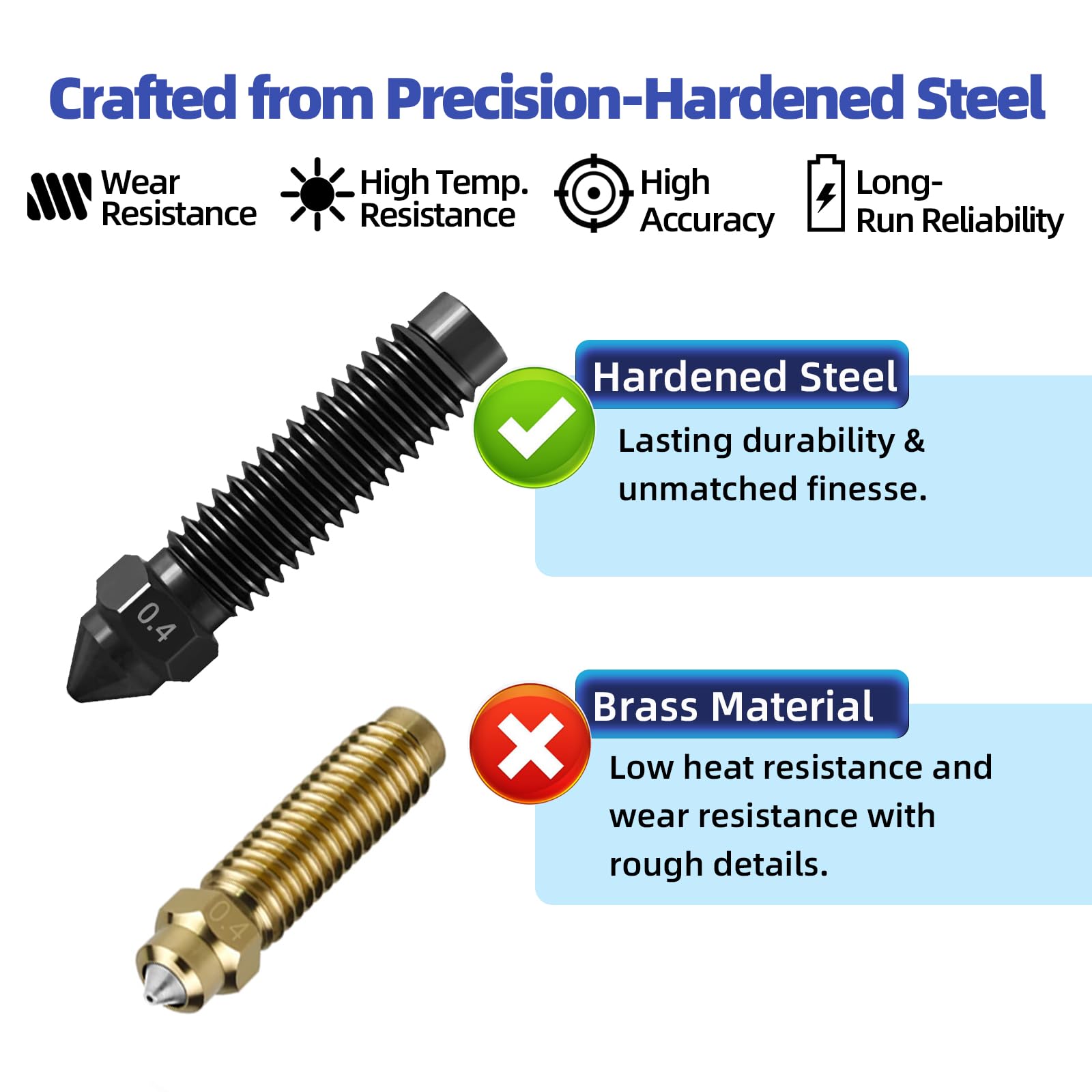 IdeaFormer 5 szt. 0,4 mm Centauri Carbon Hardened Steel Nozzles, dysza ze stali hartowanej z 2 silikonowymi szczotkami do dysz do Elegoo Centauri Carbon