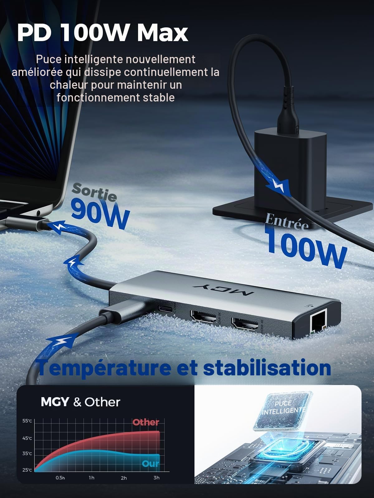 MCY Station d'accueil 2 moniteurs avec 2 HDMI, hub USB C 10 en 1 avec Double 4K @ 60 Hz, 8K Unique @ 30 Hz, Gigabit Ethernet, 100 W PD, 4 Ports de données USB 5 Gbit/s, SD/TF, Station d'accueil USB-C