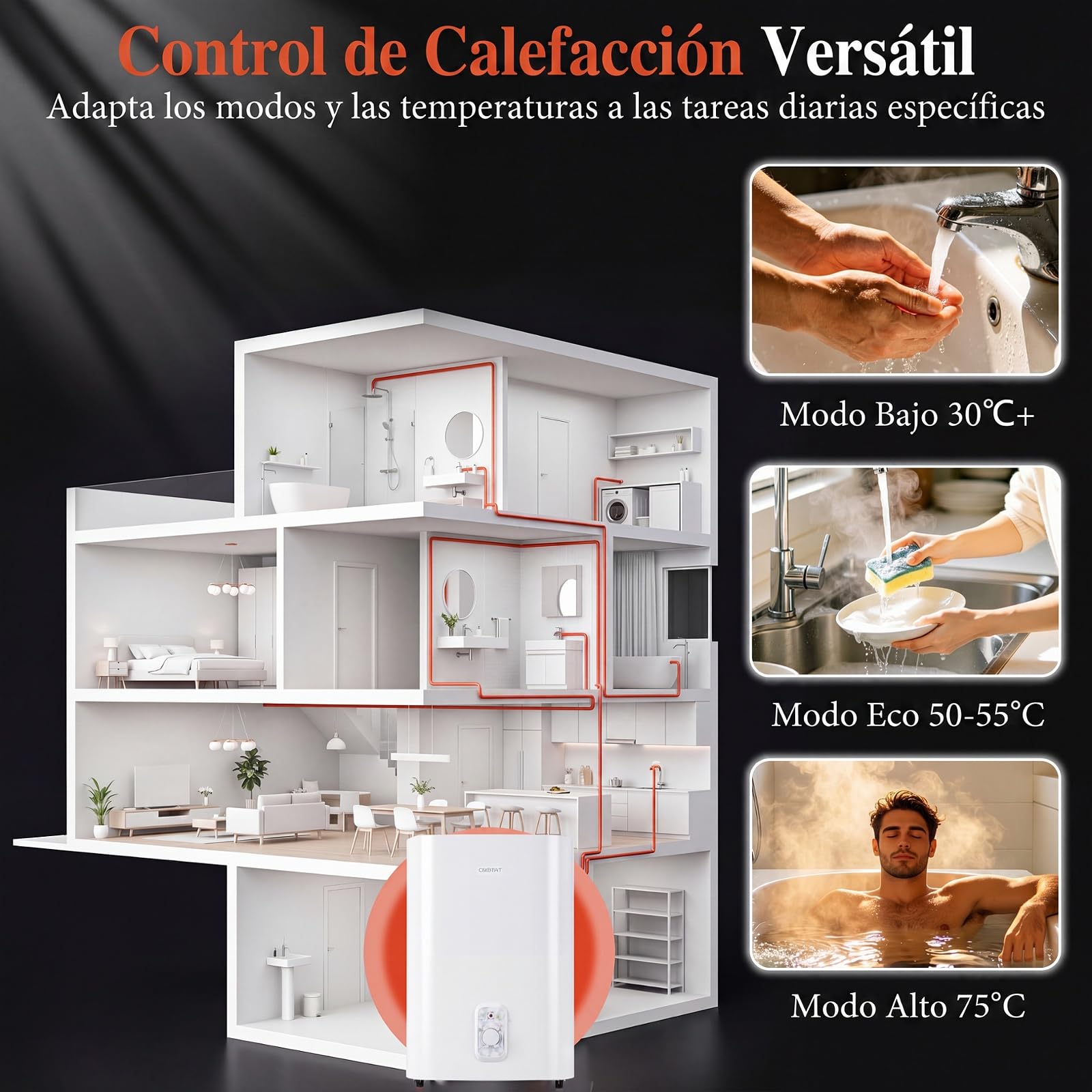 COSTWAY Calentador Agua Electrico 25L, Termo Electrico Vertical/Horizontal | Tanque Doble, Temperatura 30-75 ℃, Elemento Calefactor Seco, Válvula Seguridad,Baño Cocina, Blanco