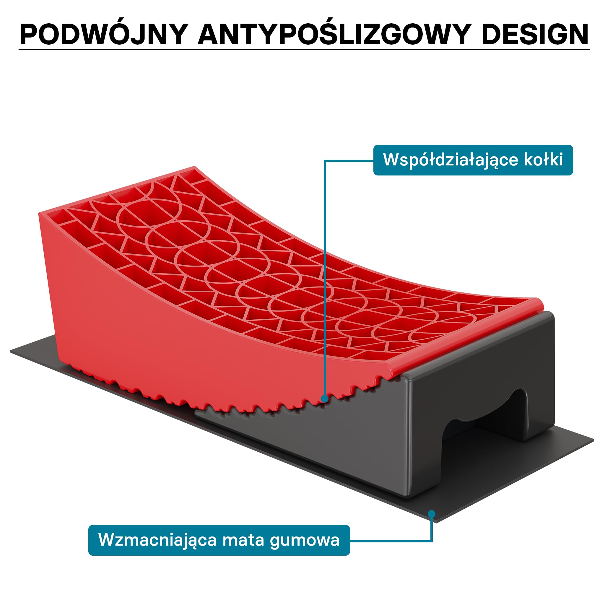 XPOtool Okrągłe kliny najazdowe z poziomnicą krzyżową do kamperów przyczep bezstopniowe niwelowanie