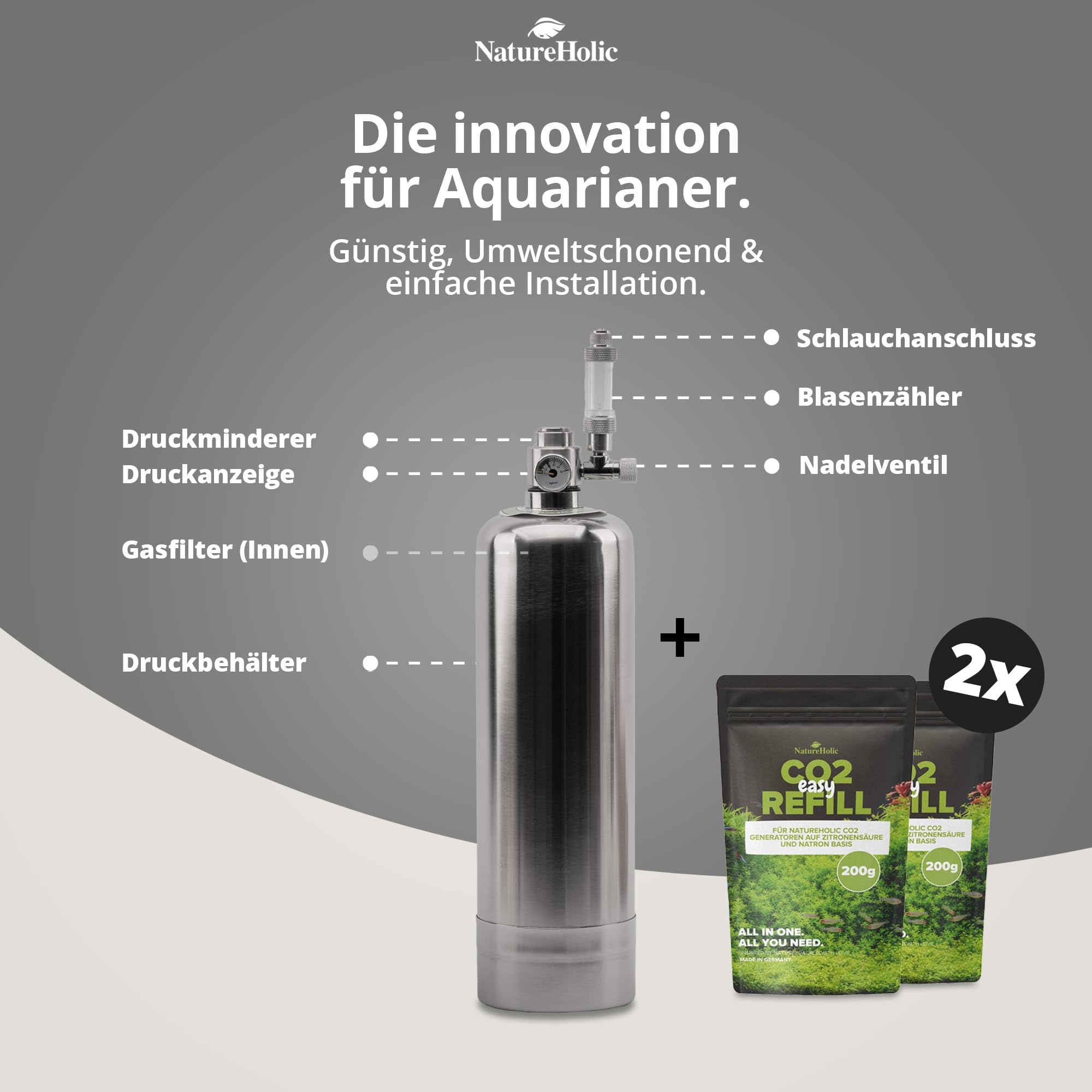 NatureHolic - Generador de CO2 I Nueva planta de CO2 I Bien ajustable y ajustable I Basado en ácido cítrico I Fácil de rellenar I 1 litro