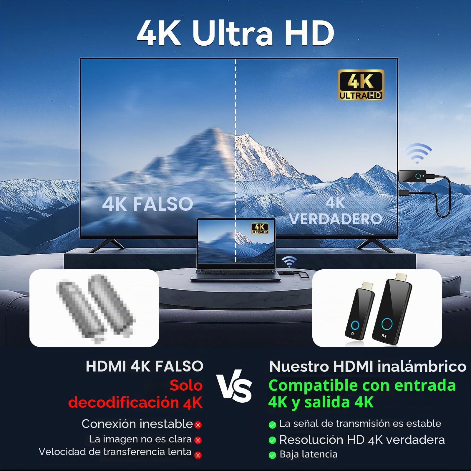 PWAYTEK Transmisor y Receptor HDMI inalámbrico 4K – 1080P a 60 Hz de Salida, Alcance de 164ft, Doble Banda 2,4 G/5G, Plug & Play para PC/Ordenador portátil/TV/proyector