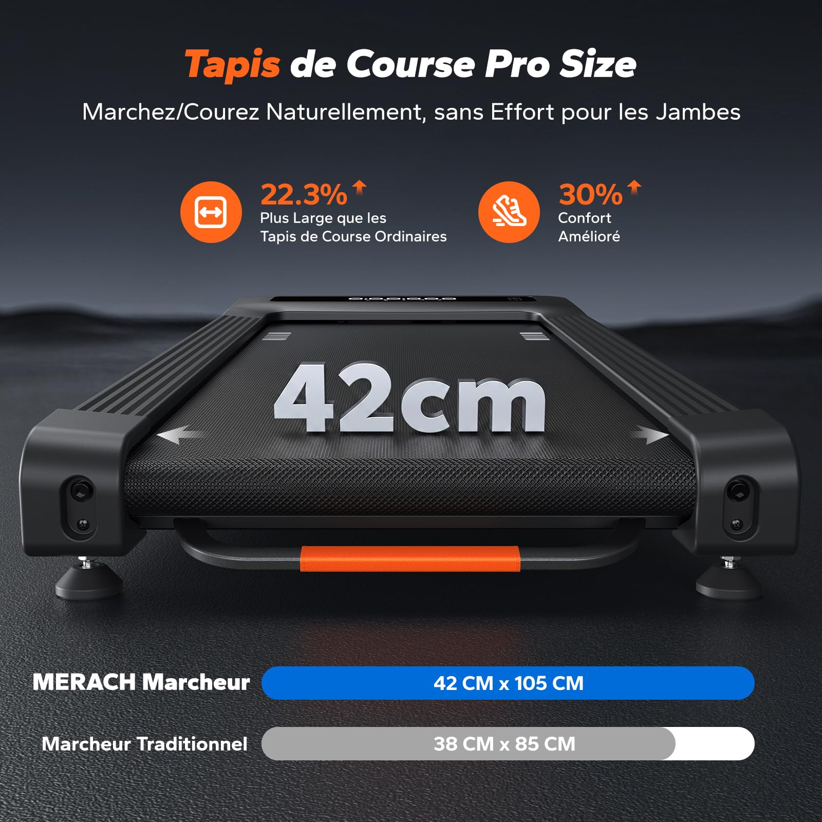 MERACH Tapis de Marche Inclinable Automatique 2.5/3.5HP Motorisé Pente 0%/12% Capacité 120kg/180kg Walking Pad Bureau