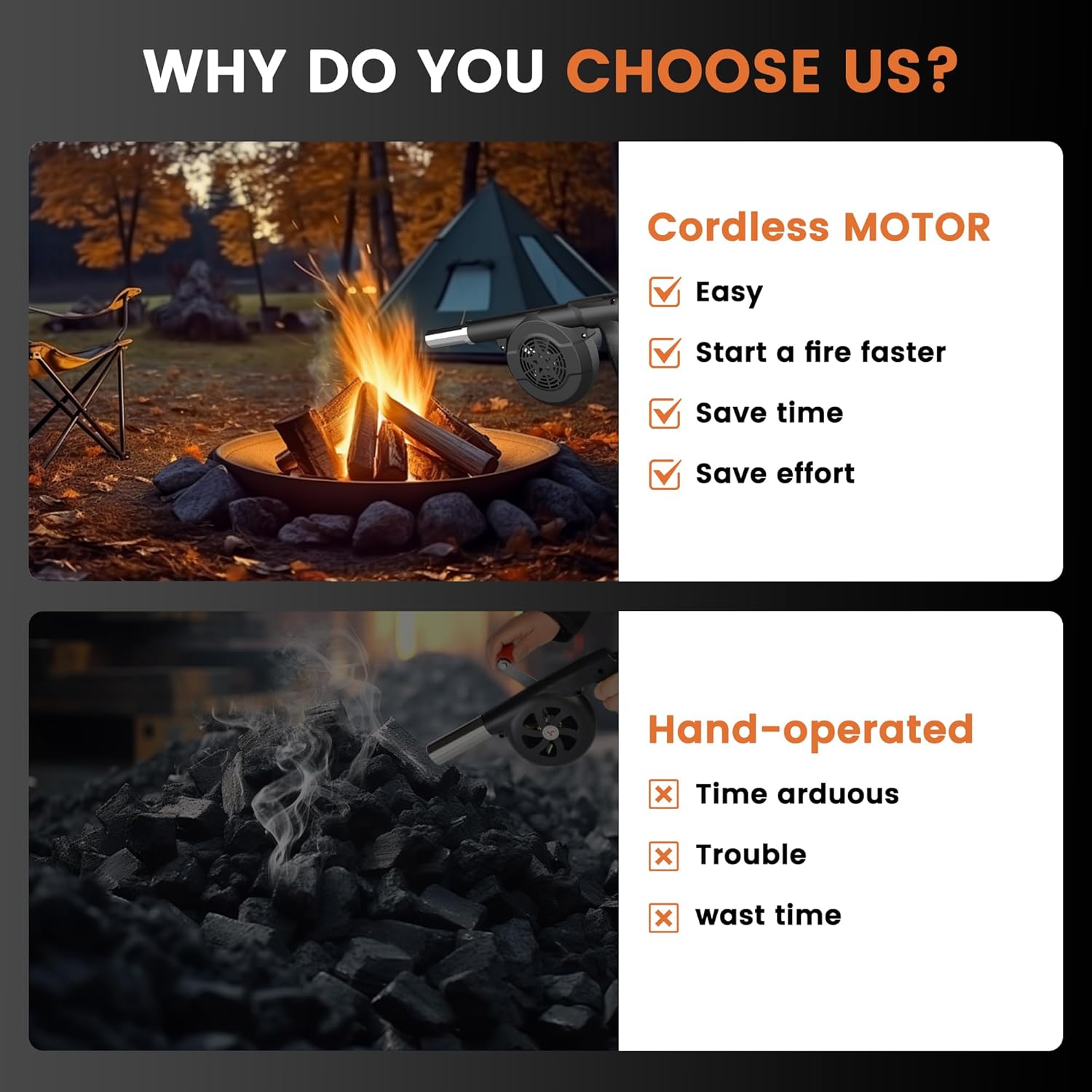 Wireless Electric Bellows Portable Fireplace Tools Air Blower 12V Fan Bellows Fire Wood Stove Blower Outdoor BBQ Camping Fire Fan