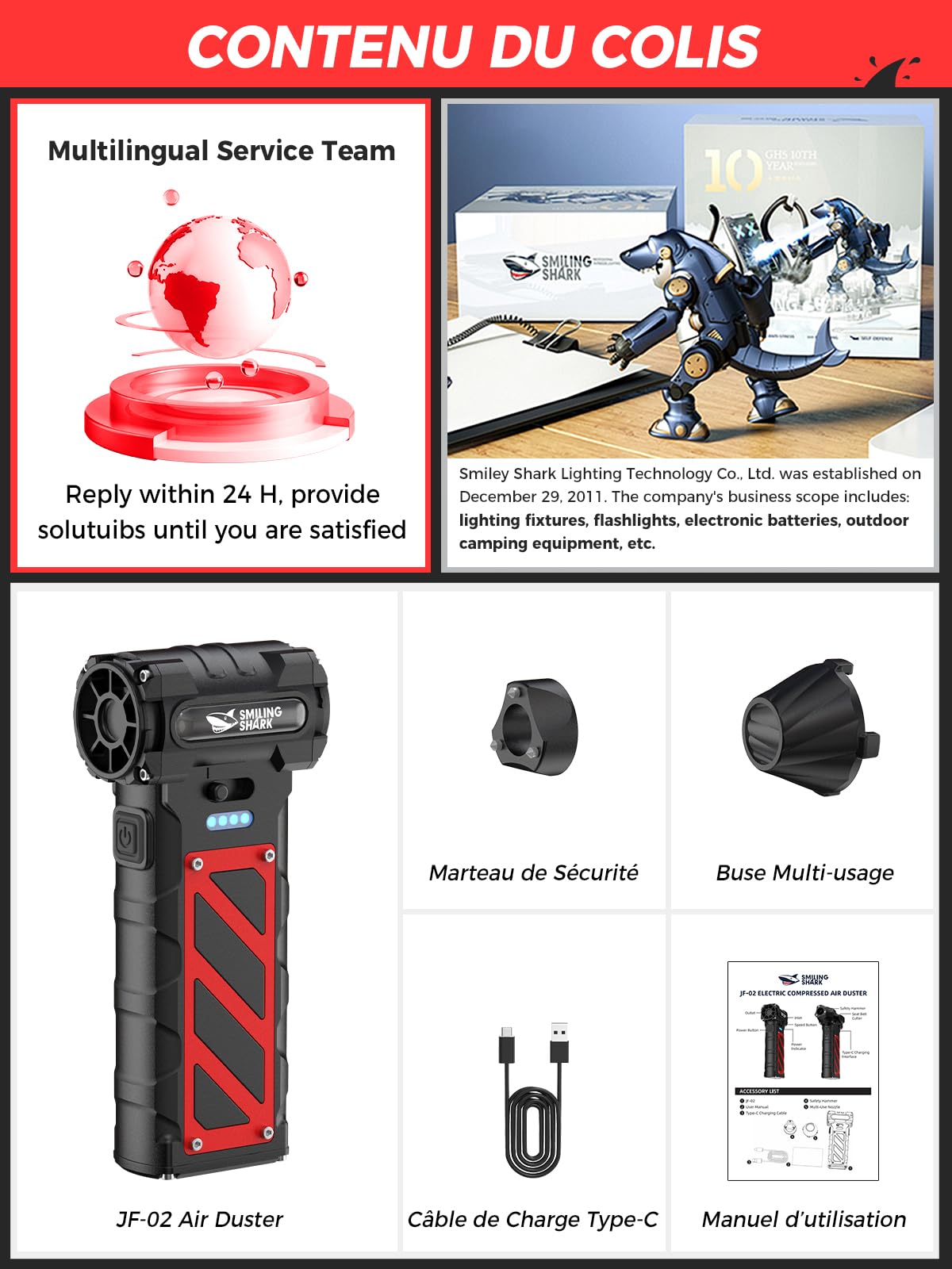 Smiling Shark Dépoussiérants Puissants Électrique, JF-02 Vitesse Variable 110000TR/Min Souffleur Air Comprimé avec Cutter & Marteau de Sécurité- Batterie 8000mAh pour Cour/Camping/PC/Voiture, Noir