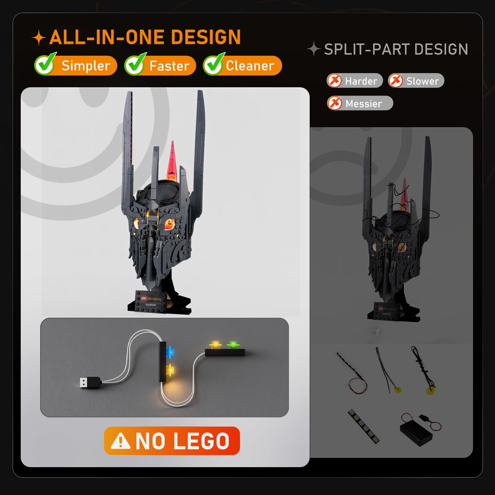 LIGHTAILING Set di Luci per Lego-11373 Elmo di Sauron - Kit d'Éclairage LED Compatible avec les Modèles de Blocs de Construction Lego - Modèle Non Inclus