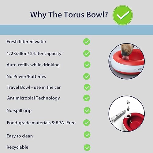 Miniatura 4 de TORUS Dispensador de agua portátil filtrado para perros [actualizado 2025], 1 litro/34 onzas, dispensador automático de agua para mascotas, sin