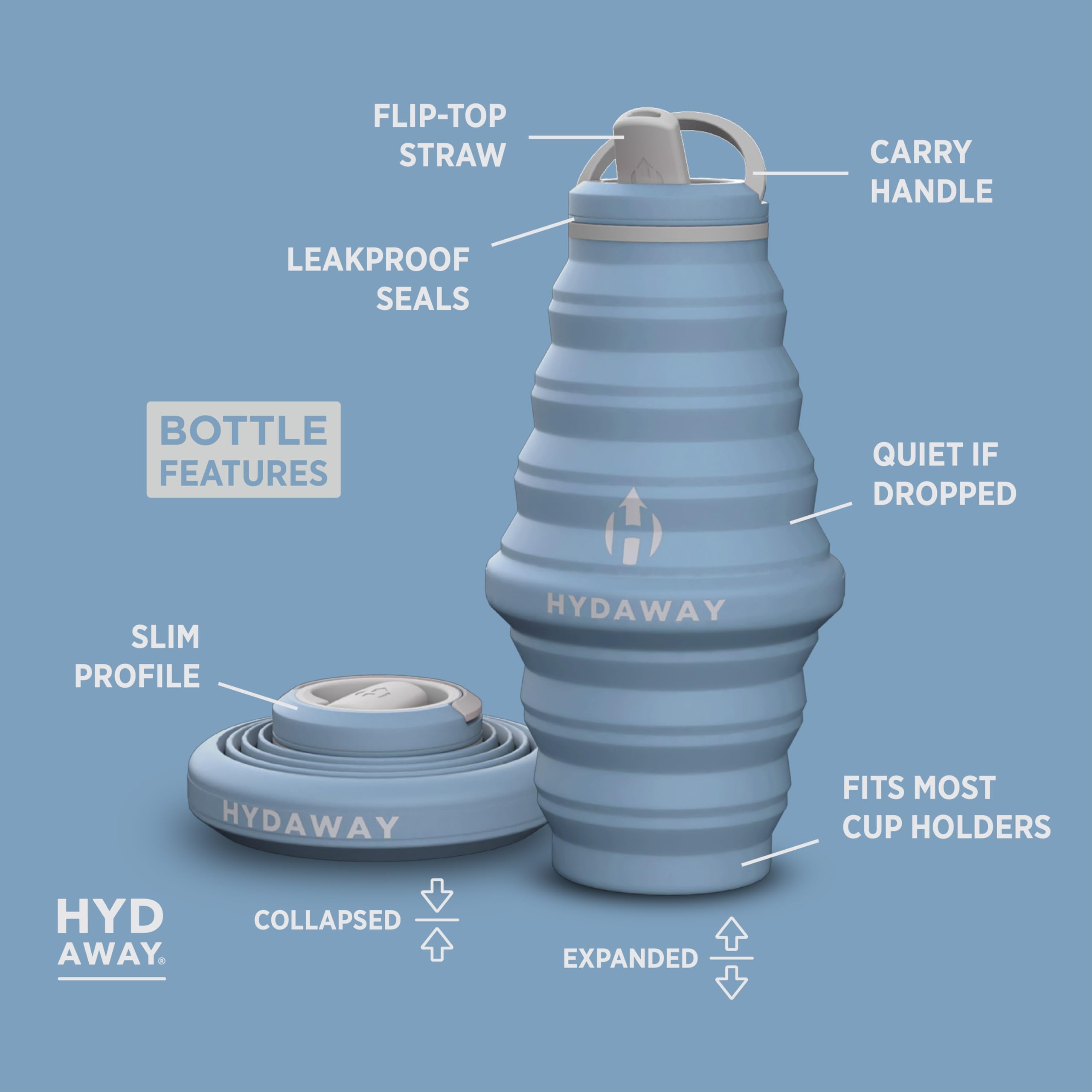 HYDAWAY | zusammenklappbare Wasserflasche mit Auslaufdeckel| ultra-packbar und reisefreundlich | aus lebensmittelechtem Silikon | 750 ml | Design mit großer Kapazität. Flach zusammenklappbar für Handgepäck, Tagesrucksäcke, Wanderrucksäcke. Auslaufsicher,