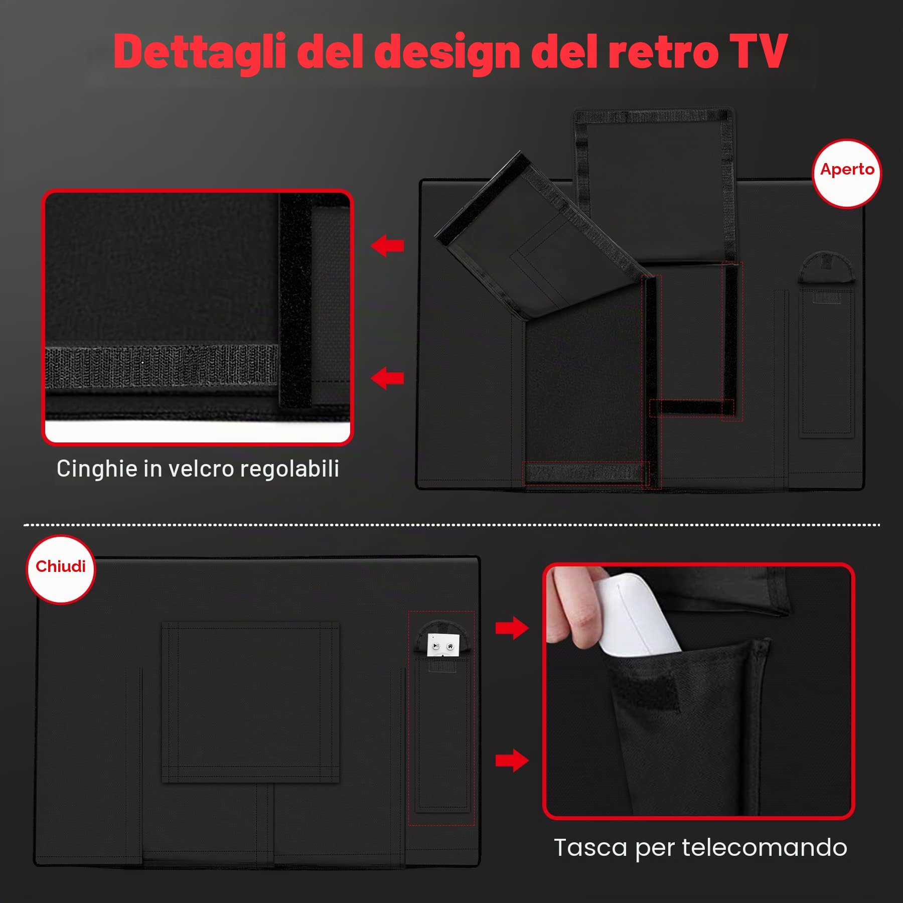 Zettum Cover TV 28-32 pollici Proteggi Schermo Rivestimento Esterno PU Oxford 600D Impermeabile Nero