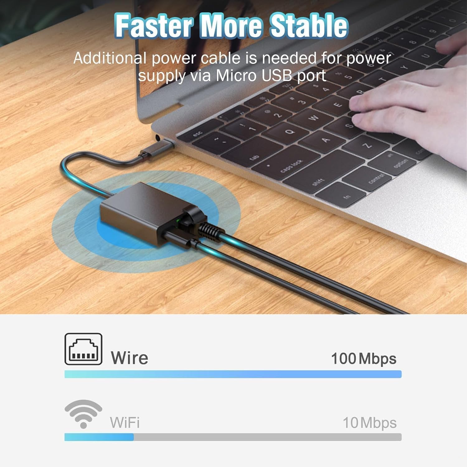 Ethernet Adapter for Fire TV Stick- Micro USB to RJ45 Ethernet Network Adapter Compatible with 4K Fire Stick, Chromecast, Google Home Mini and More Streaming TV Sticks Up to 100 Mbps — view 6