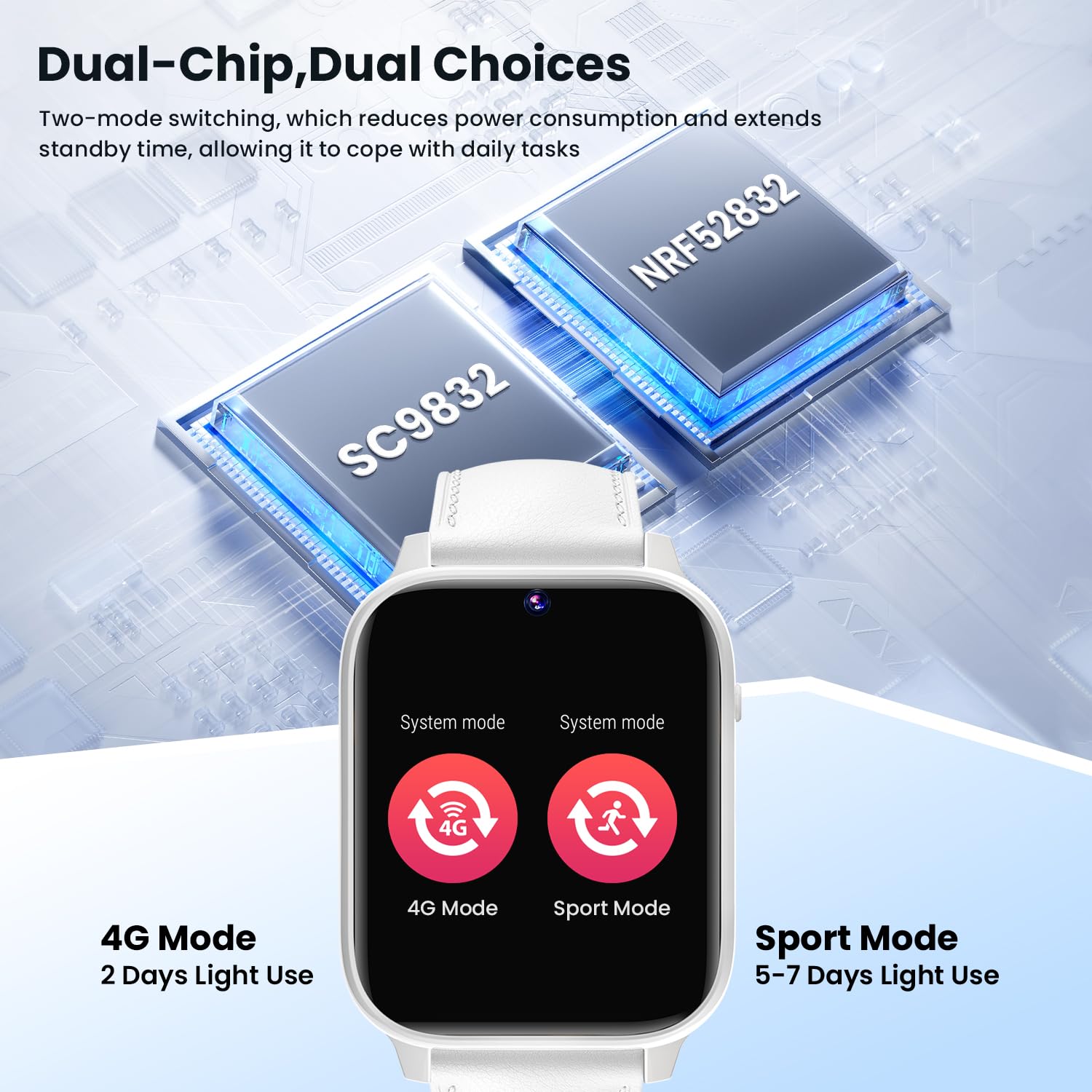 Amazon.com: Rogbid 4G LTE Smart Watch Phone for Men Women Call and