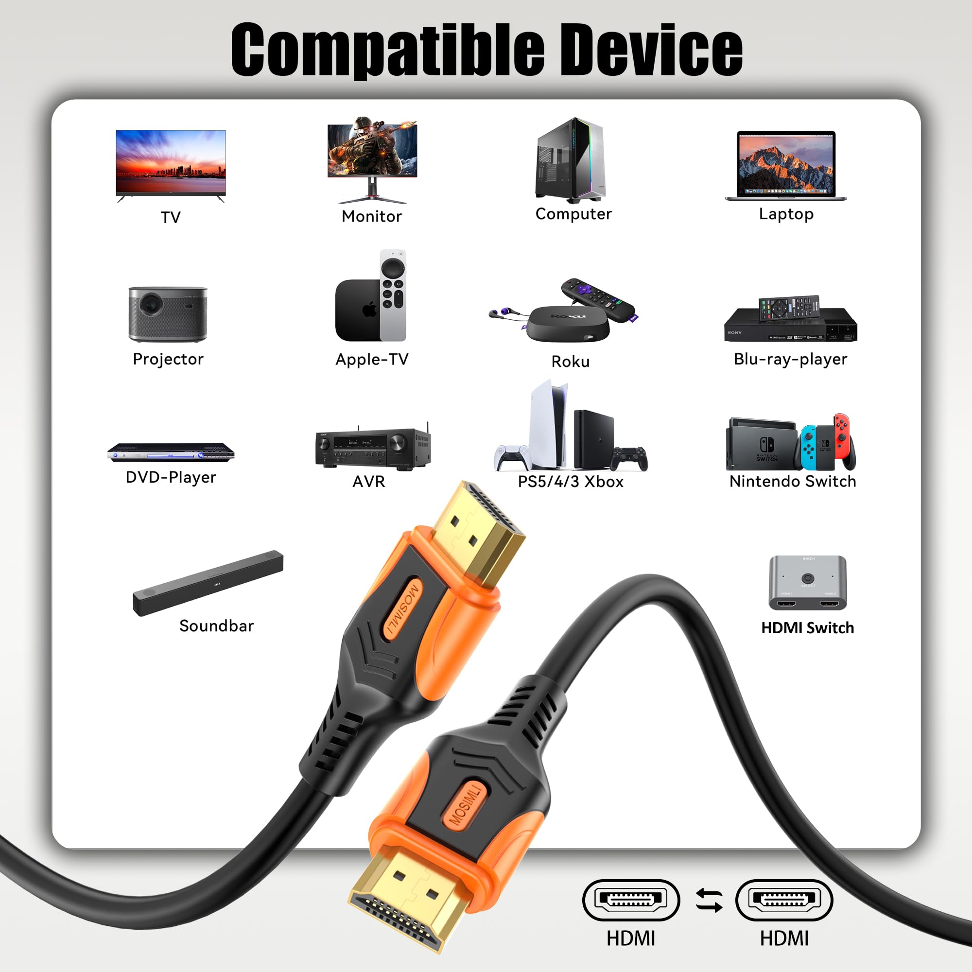Cavo HDMI 2.0 4K da 0,9 m, cavo HDMI ad alta velocità da 18 Gbps per pulito, supporta 4K a 60 Hz e 2K a 240 Hz, HDR10, ARC, Dolby, DTS, HDCP 2.2 per TV, monitor, PC, laptop, commutatore