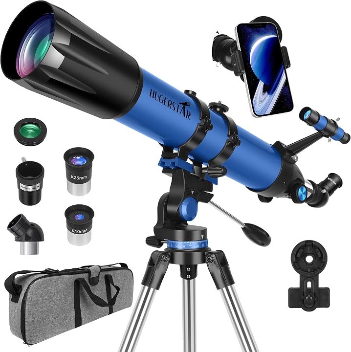 Transparent editorial object representing Cameras