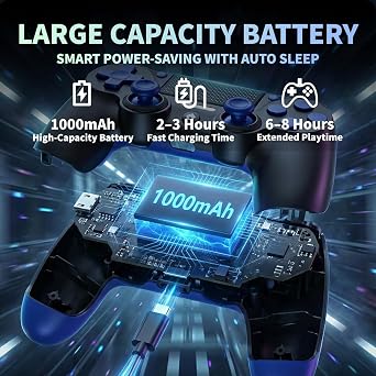 BJXOZ Wireless Controller for PS4 Controller, Gamepad with USB-C Port
