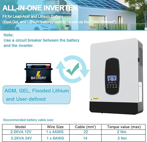 Miniatura 6 de Inversor híbrido solar de 3200 W DC24V a AC230V, inversor de onda sinusoidal pura fuera de la red con cargador solar MPPT de 80 A + cargador de CA,