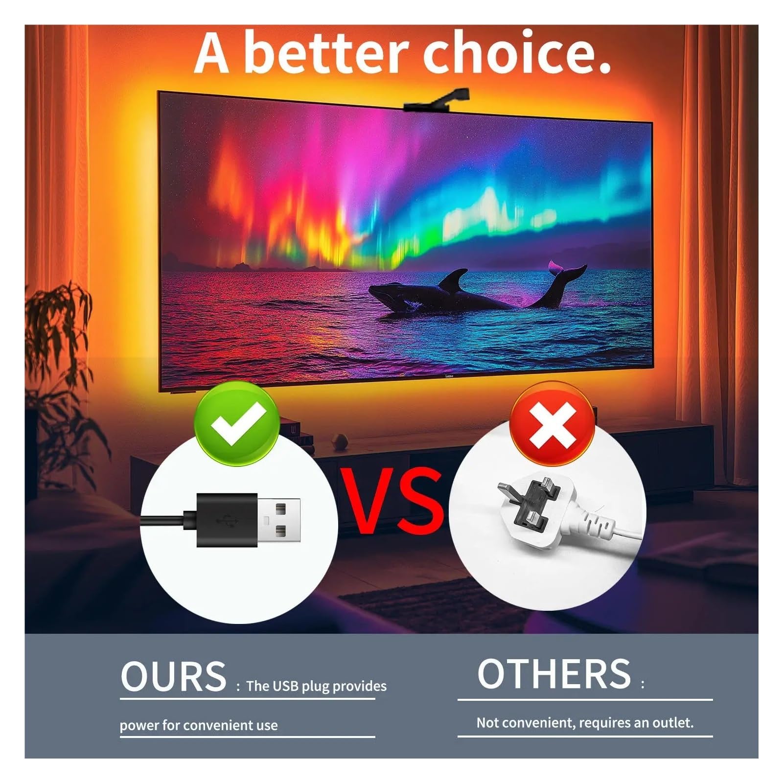 Smart Camera Sync TV Schermo retroilluminato a LED e striscia LED flessibile sincronizzata con musica for televisori da 55-65 pollici