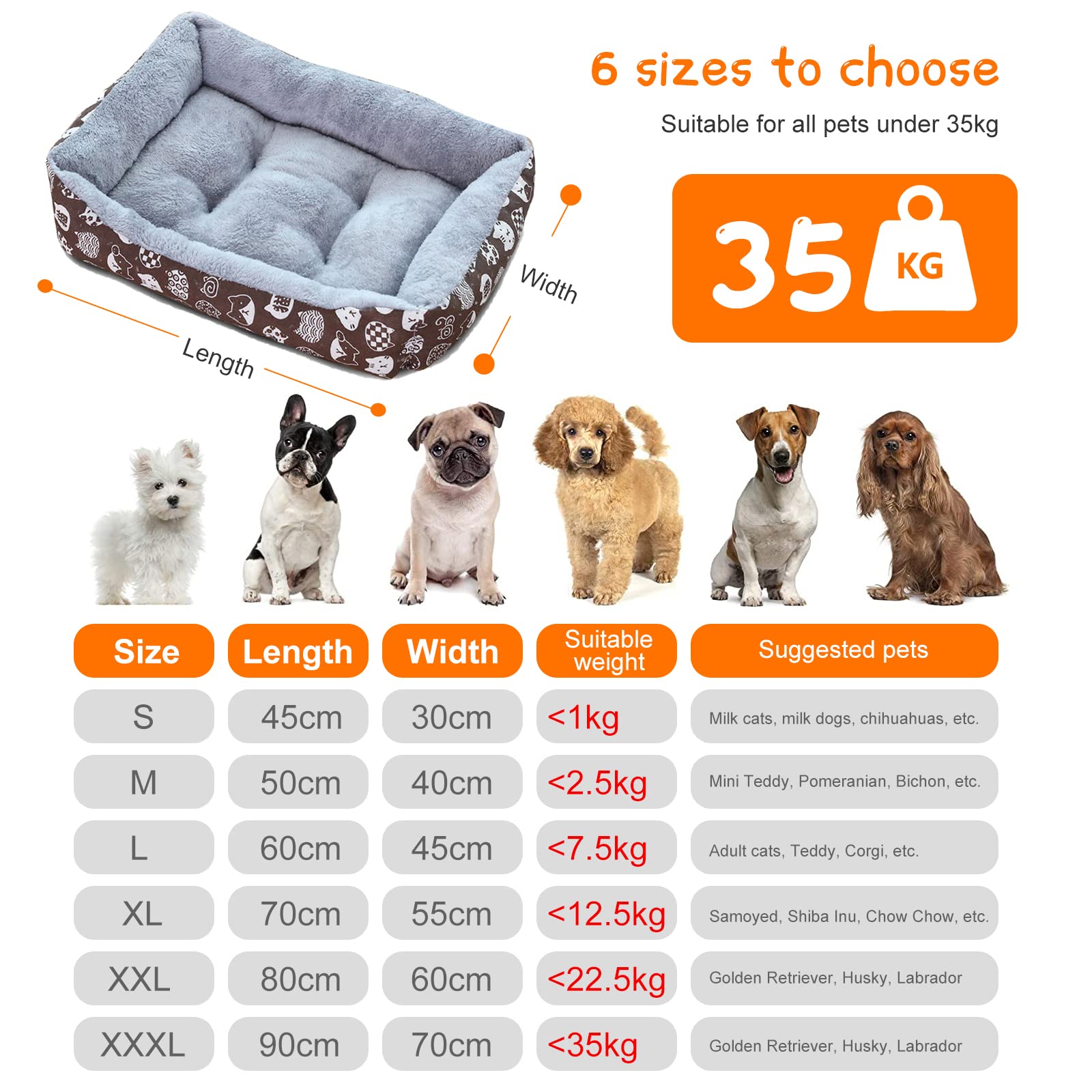 PETCUTE Panier pour Chien Confortable,Lavable Coussin pour Chien et Chats,Lavable en Machine,Lit Douillet pour Animal de Compagnie,Respirant Coussin Chien Lit pour Chien avec Antidérapant Bas