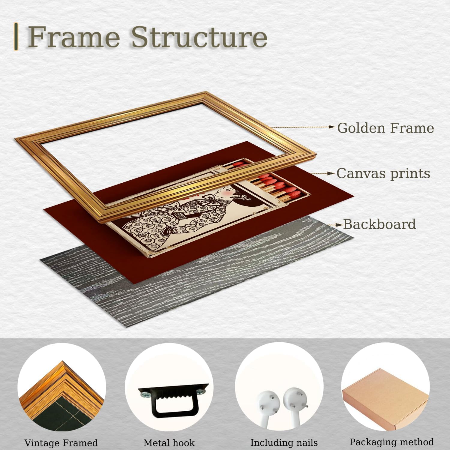 XJYISUO Vintage Gold Framed Wall Art Western Cowboy Wall Decor Southwestern Cowgirl Canvas Art Red Matchbox Pictures Burgundy Paintings Trendy Artwork for Living Room Bedroom Dorm