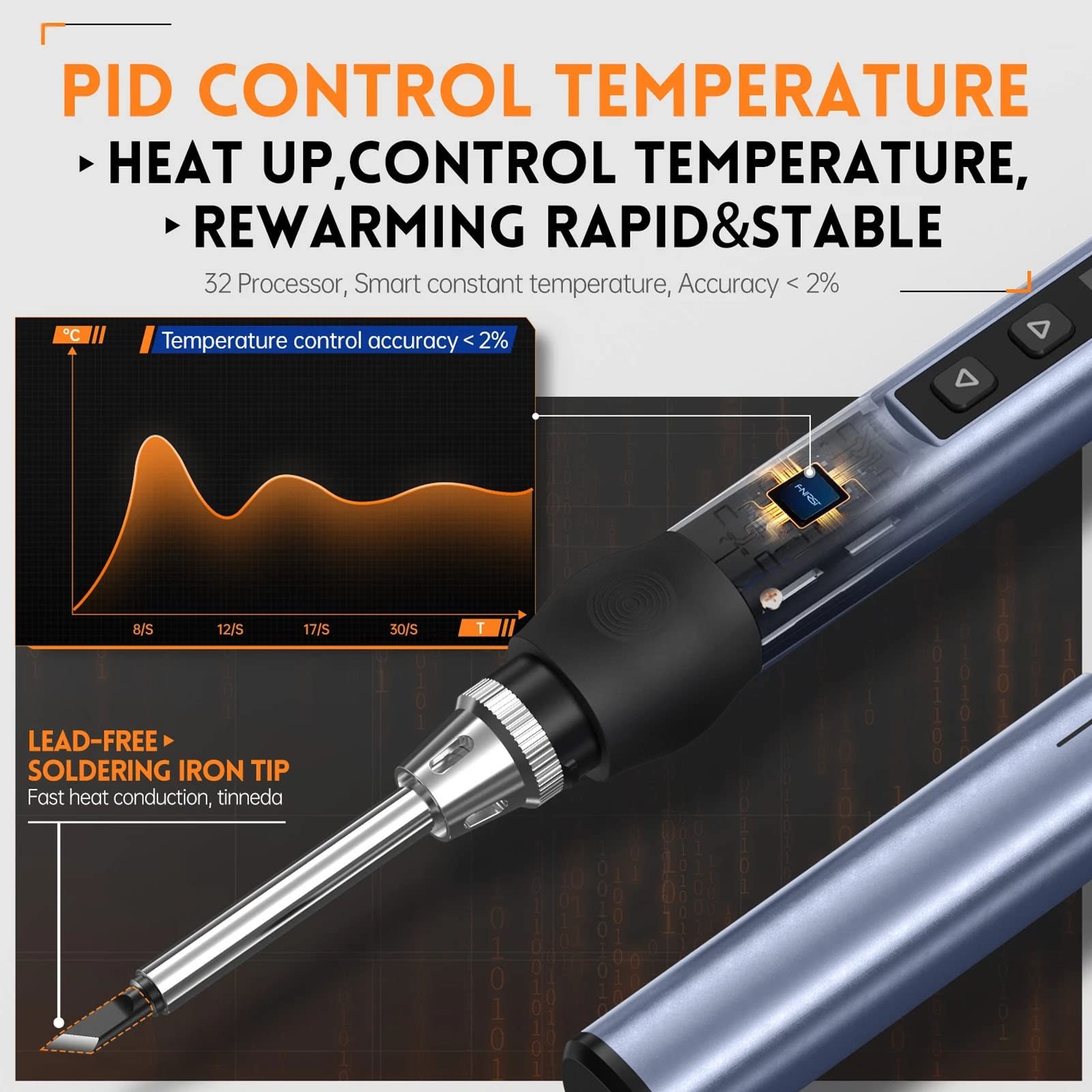 Powerful Electric Soldering Iron Large Screen and Handle Fast Heating Temperature Adjustable to Use Lightweight and Portable, DC and PD Dual Power, Type C Interface (Black)