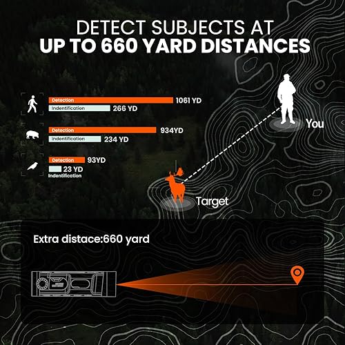 Miniatura 3 de MiLESEEY Thermal Monocular T-Recon Scout, Aircraft Mg-Al Alloy Thermal Monocular, Handheld Thermal Imaging, Night Vision Imager