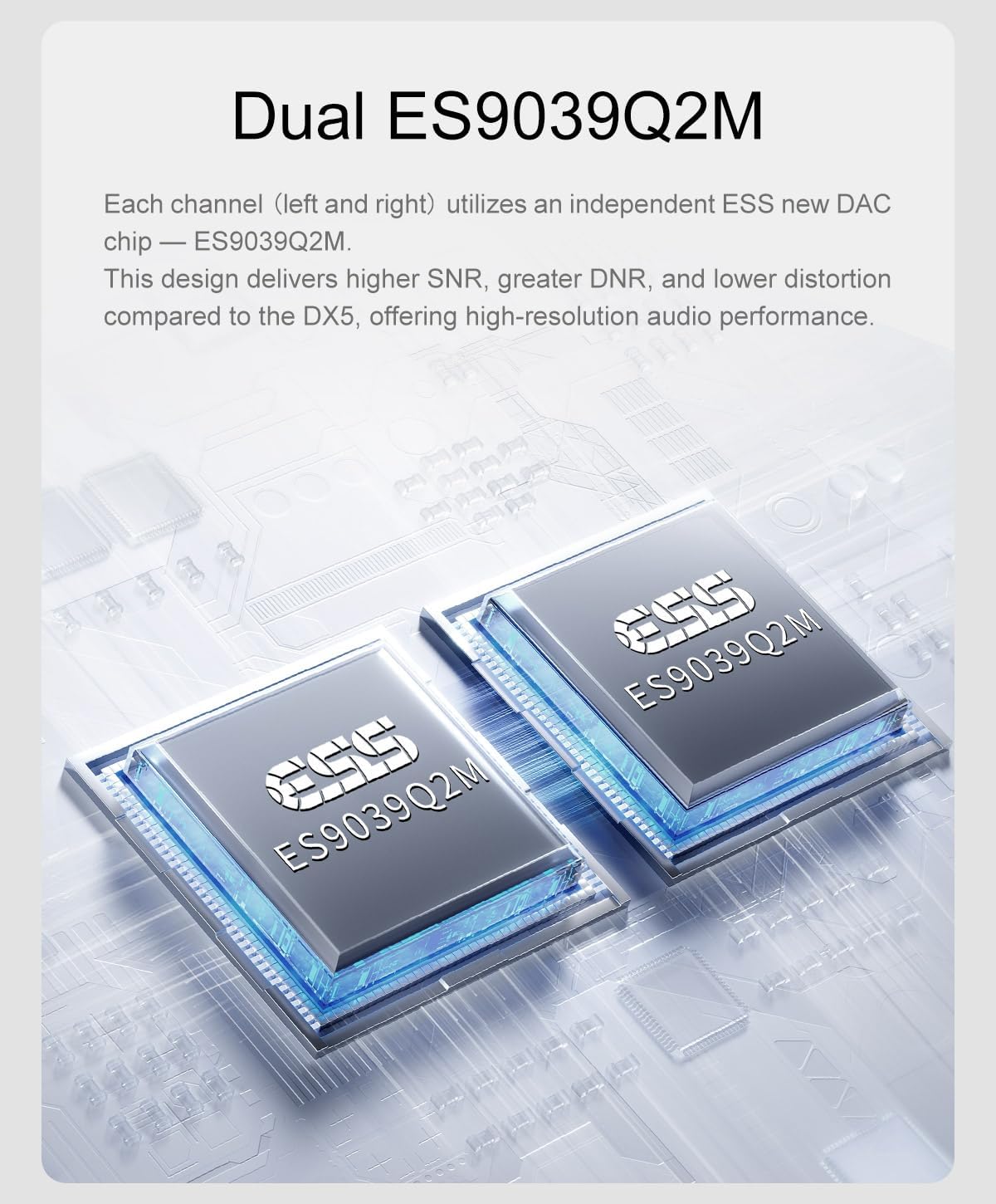 Topping DX5 II DAC Kopfhörerverstärker mit Bluetooth 5.1, DAC-Chip ES9039Q2M, X-Hybrid-Verstärkung, 10-Band-Equalizer und symmetrische Ausgänge, USB, XMOS, hohe Auflösung, RC, Schwarz