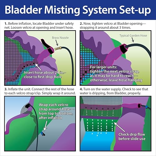 Miniatura 7 de TentandTable Tobogán acuático inflable de doble carril para niños y adultos, diversión acuática gigante de grado comercial, incluye soplador de aire