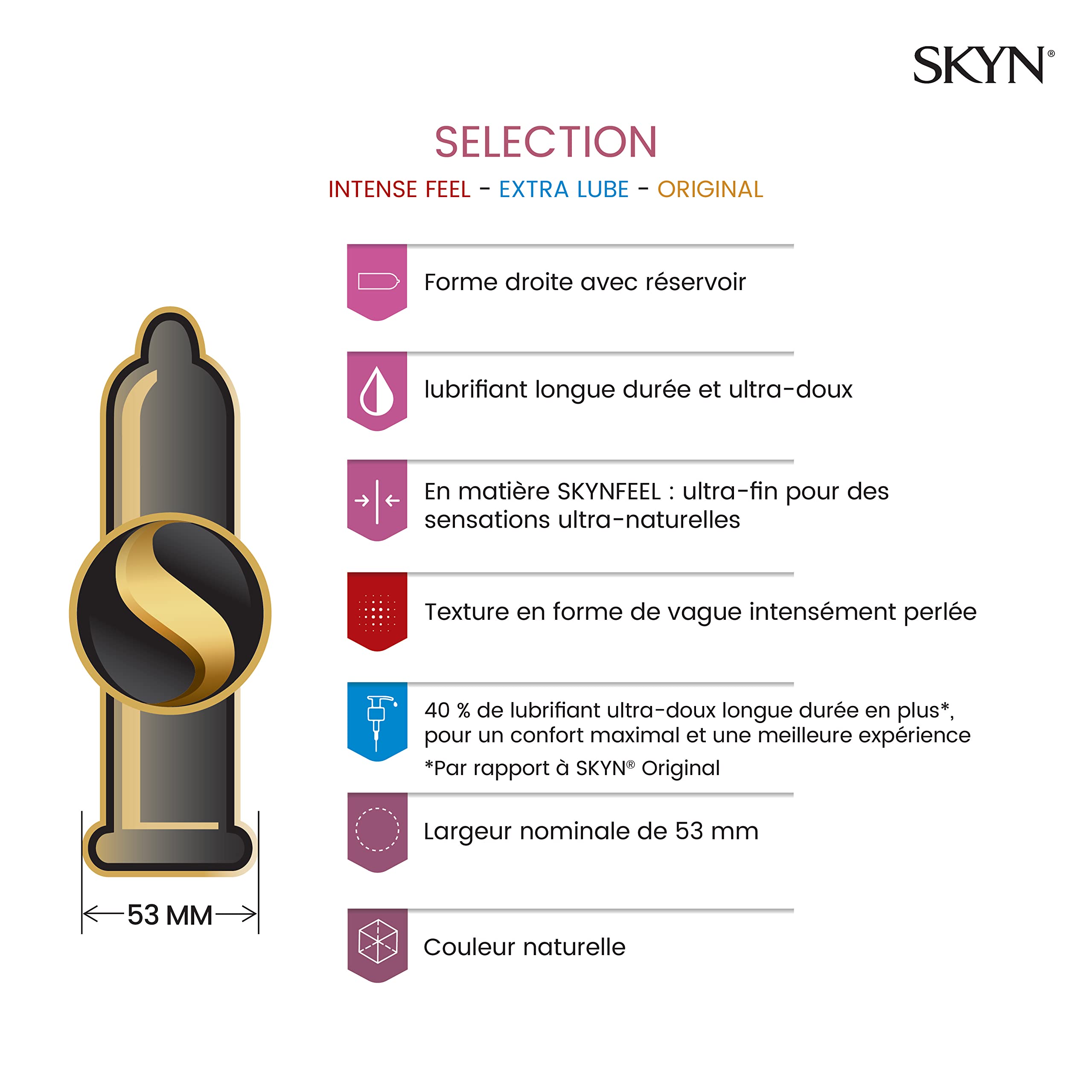 Lot De 2 Boîtes SKYN - 40 Préservatifs Sans Latex Sensations Naturelles - Neuf, étanche