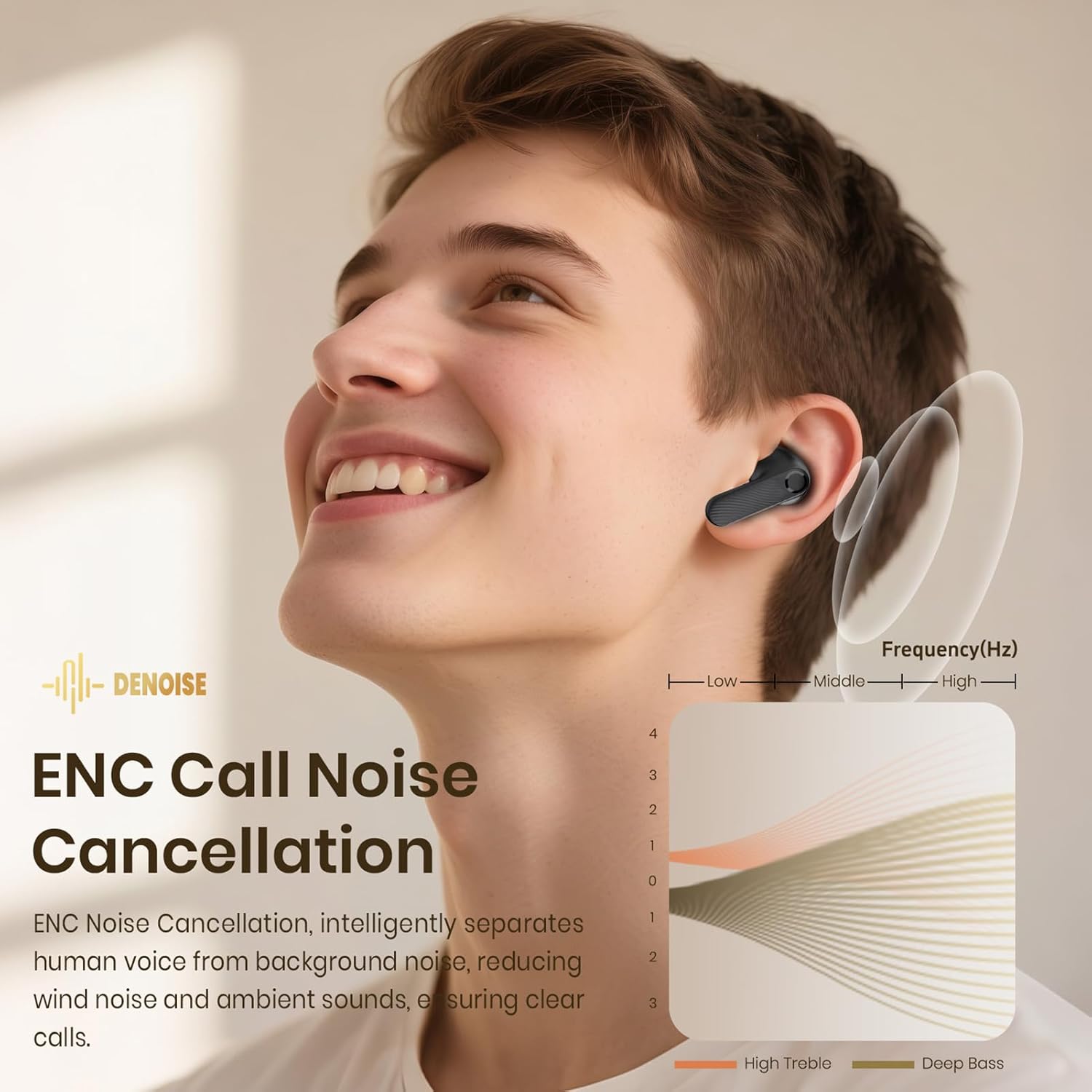 SIAWAG earbud with a frequency response graph, explaining ENC call noise cancellation.