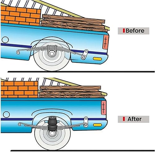 Miniatura 5 de VIGOR Kit de sistema de mejora de suspensión trasera de 2 piezas compatible con Ram 1500 2WD4WD 2009-2021, hasta 8,600 libras de capacidad de
