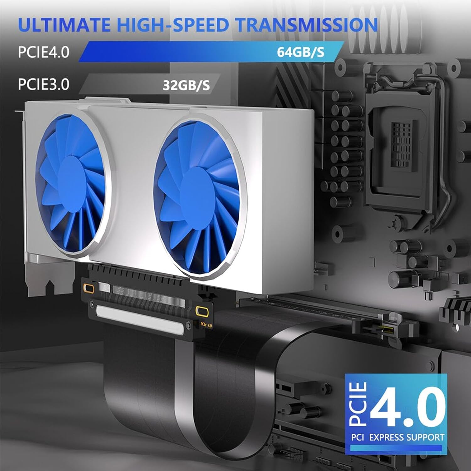 FOSA PCIe 4.0 X16 GPU Riser Cable, Flexible High Speed Extension Cable, 180 Degree PCIe Extender, for RTX4090 RTX3090ti RTX3080 Z690 (300mm)