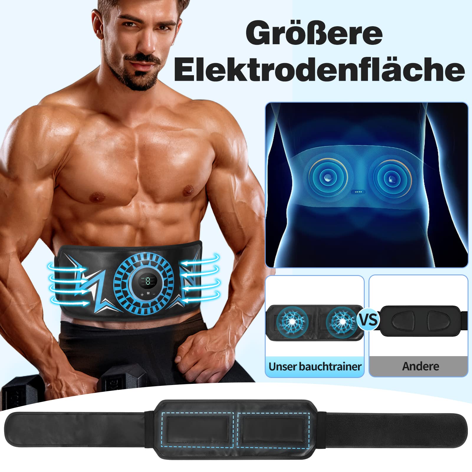 Bauchmuskeltrainer EMS Trainingsgerät - Bauchtrainer,Wissenschaftlich Bestätigt Sicher Effektiv Schnelle EMS-Technologie Bauchtrainer, EMS Bauchmuskeltrainer Mit Zusätzlichem Verlängerungsgurt